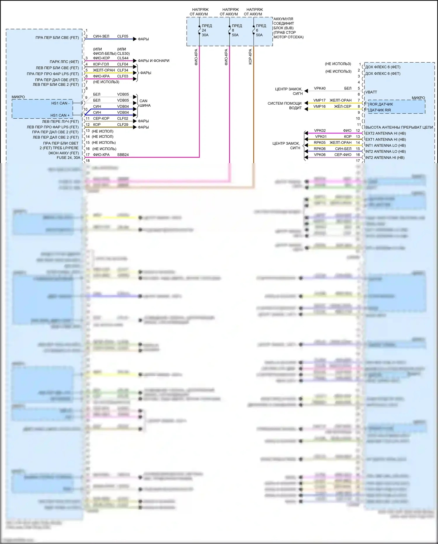 Mustang Ford VII (2022-2024): Электросхема блоков управления кузовом (2 из 3) 