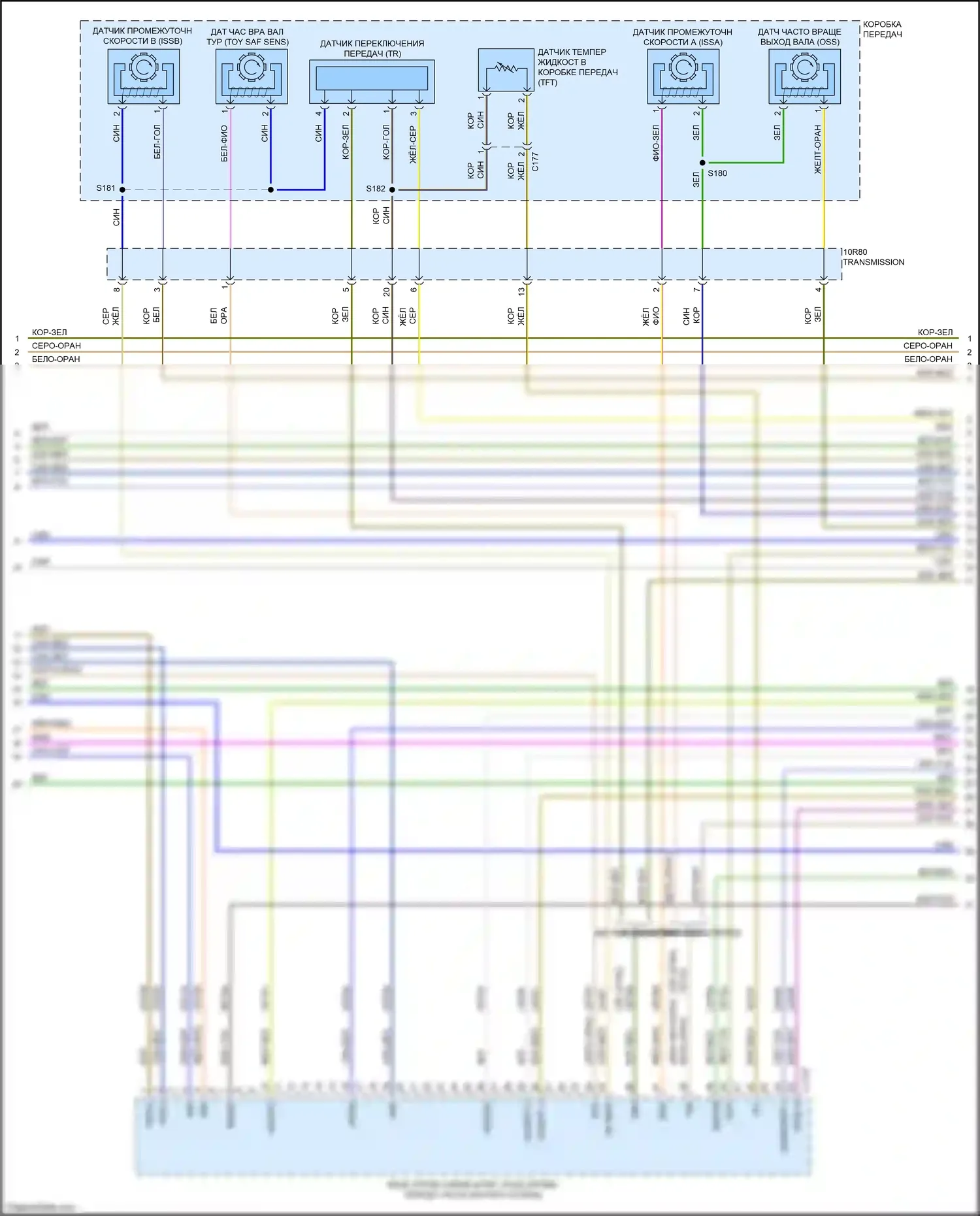 Mustang Ford VII (2022-2024): Электросхема двигателя 5.0l (5 из 11) 