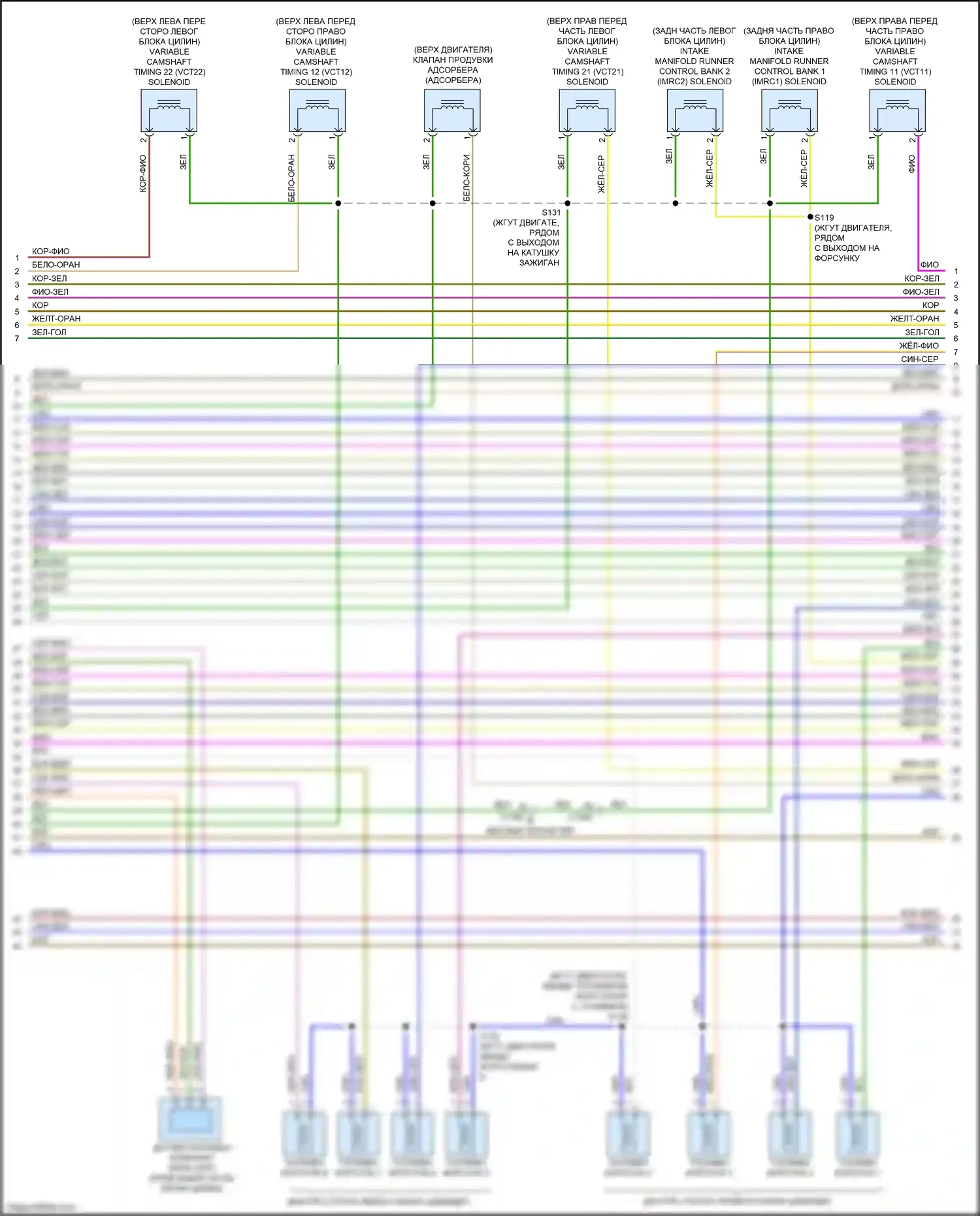 Mustang Ford VII (2022-2024): Электросхема двигателя 5.0l (9 из 11) 