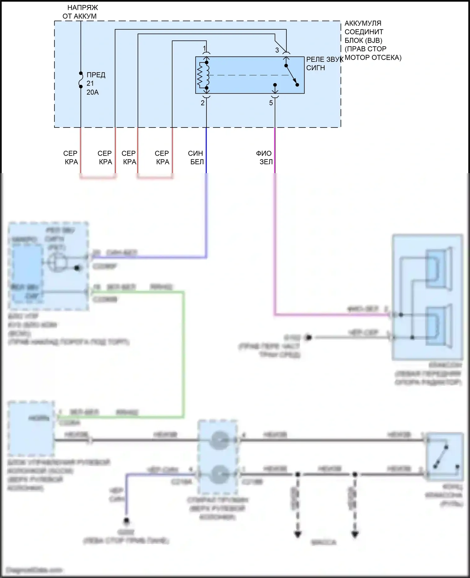 Mustang Ford VII (2022-2024): Электросхема клаксона 