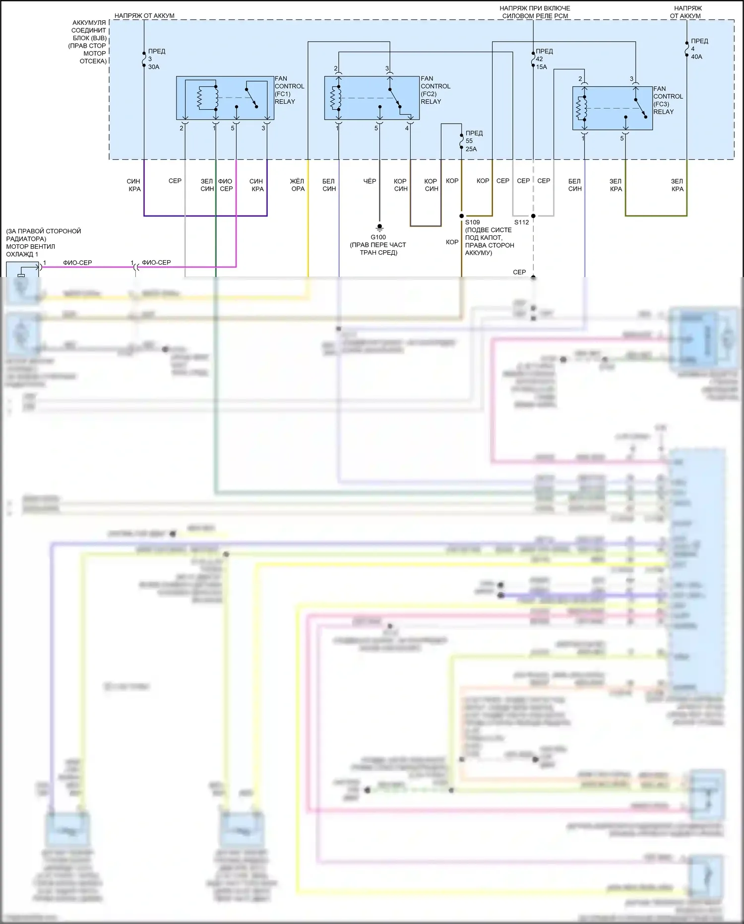 Mustang Ford VII (2022-2024): Электросхема ручного кондиционера (3 из 3) 