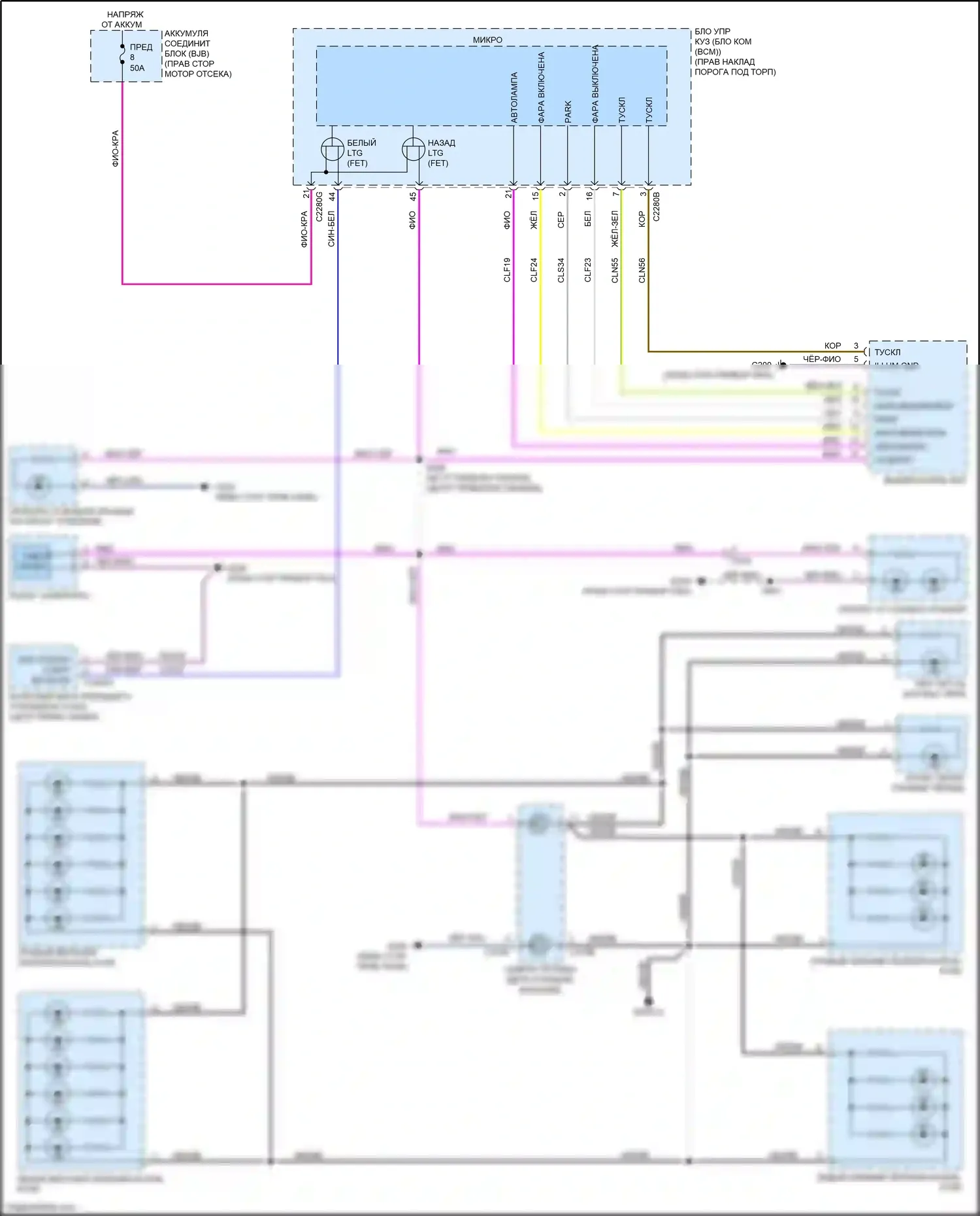 Mustang Ford VII (2022-2024): Электросхема подсветки приборной панели 