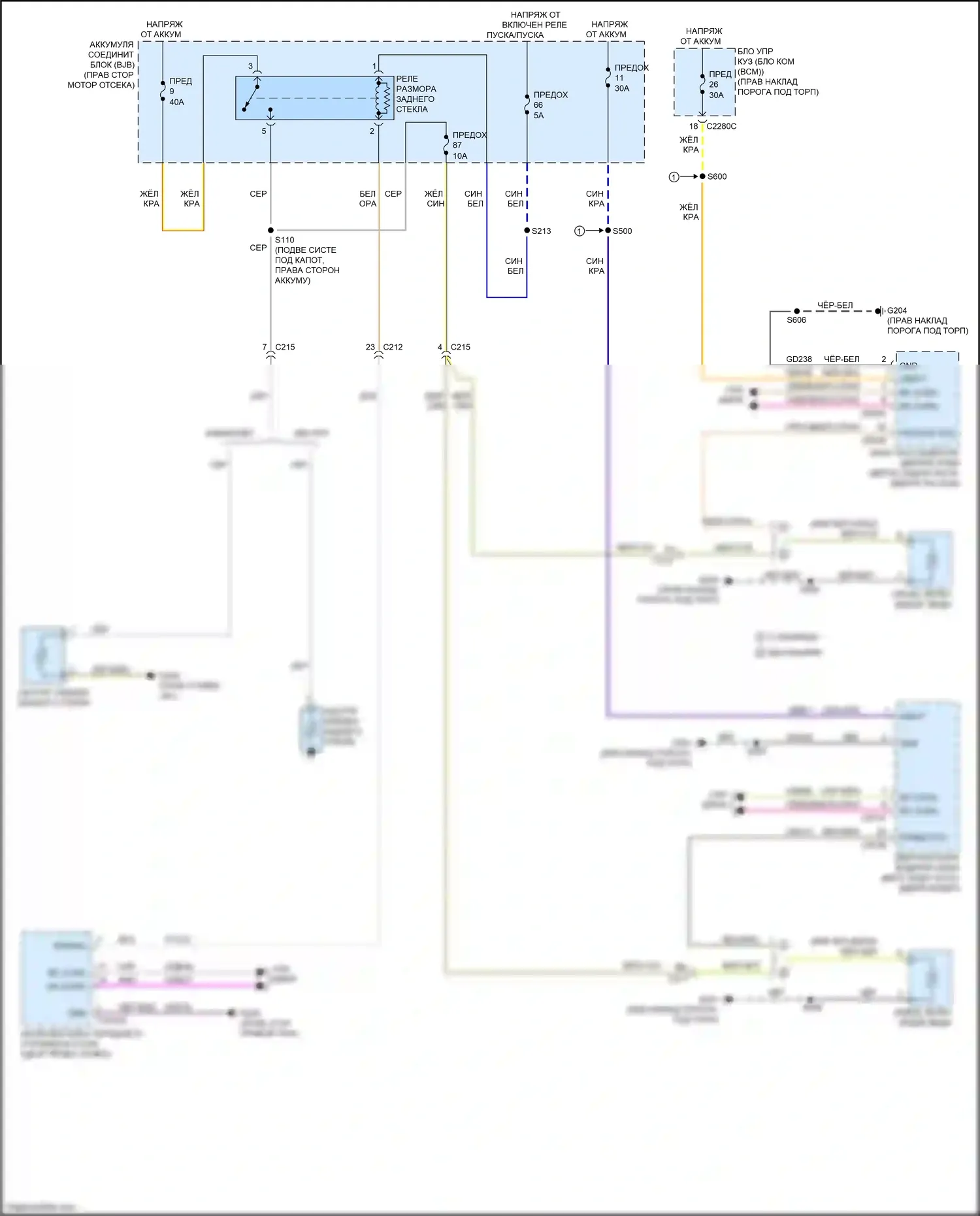 Mustang Ford VII (2022-2024): Электросхема подогрева стекол 