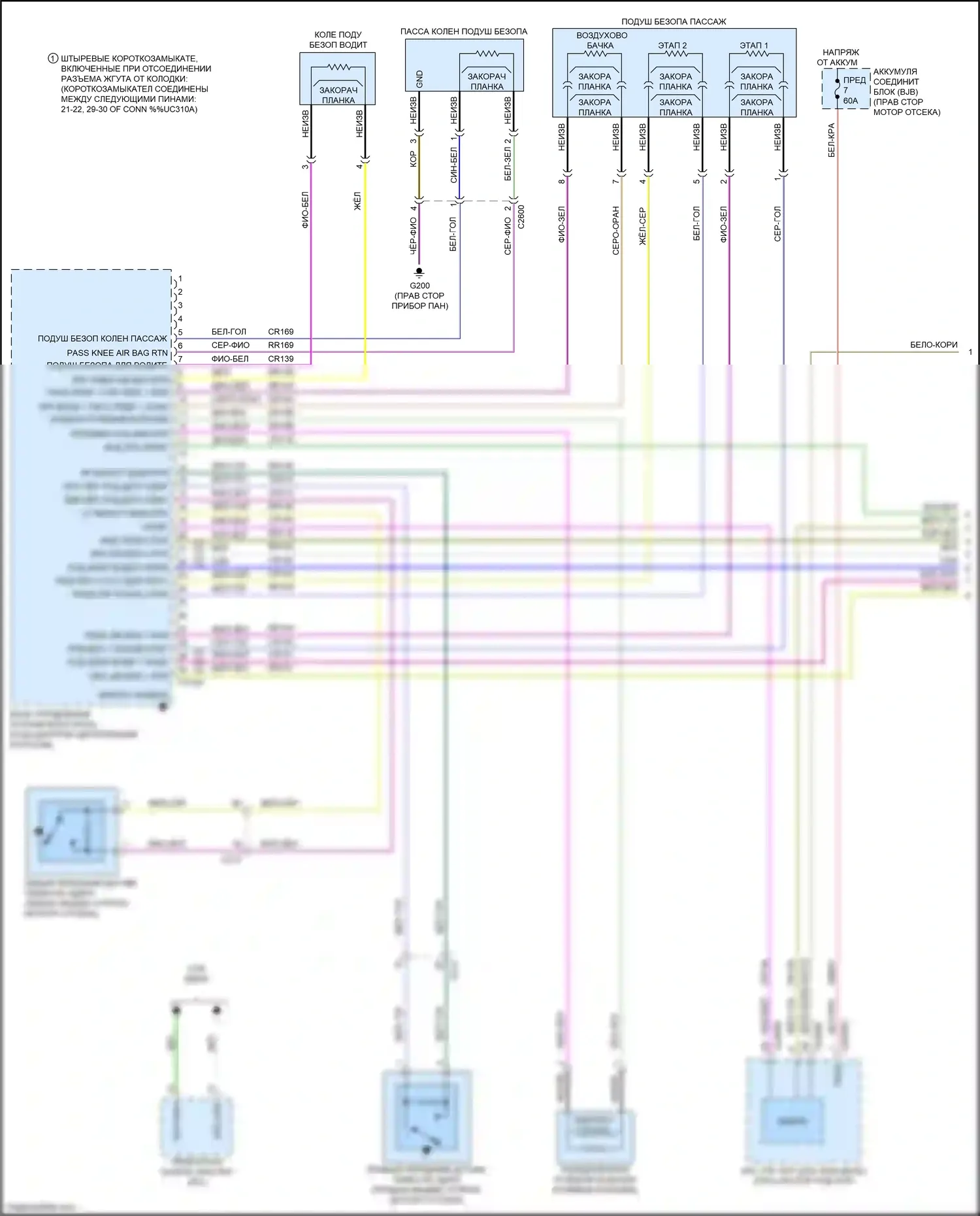 Mustang Ford VII (2022-2024): Электросхема подушек безопасности (1 из 3) 