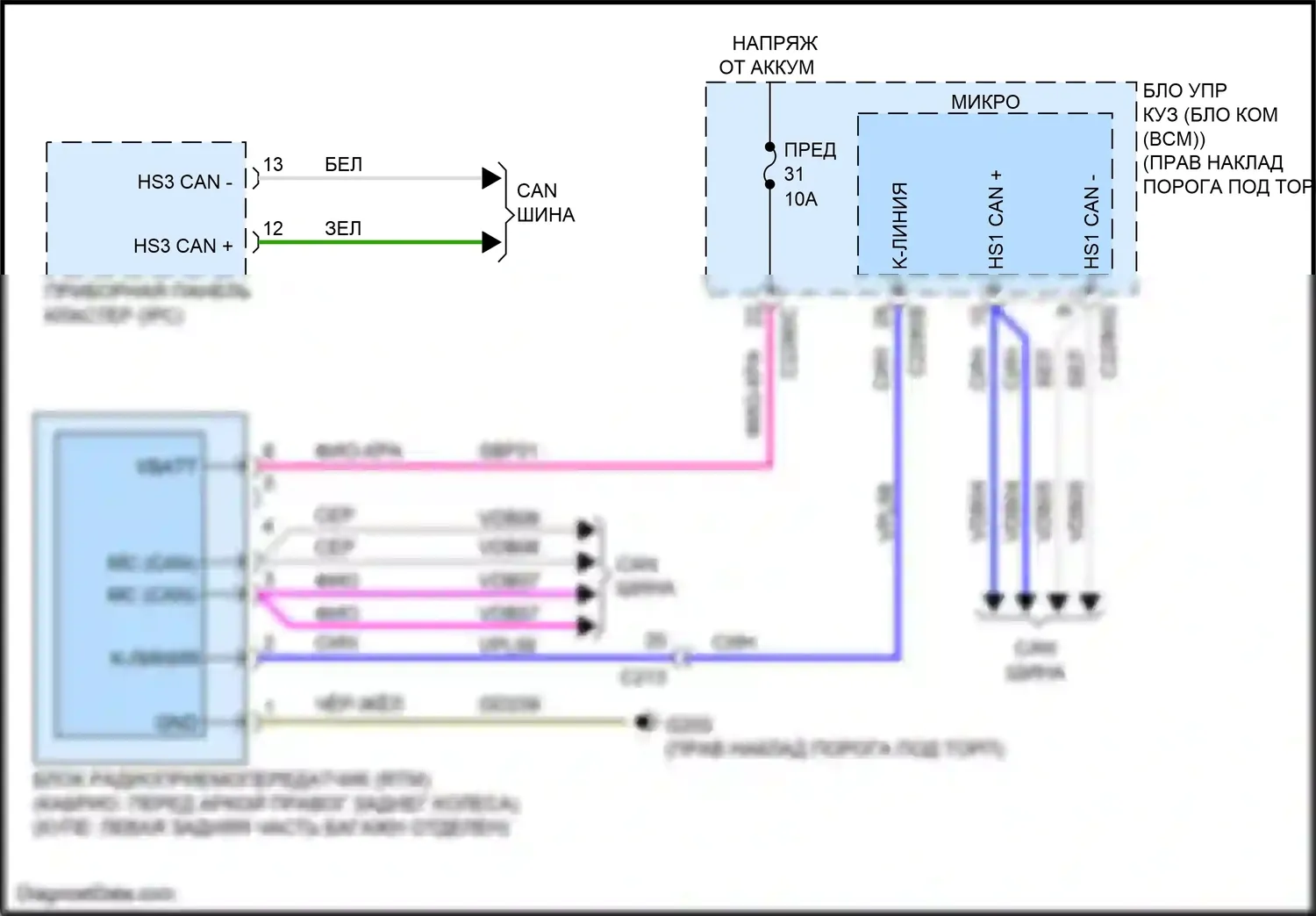 Mustang Ford VII (2022-2024): Электросхема контроля давления в шинах 