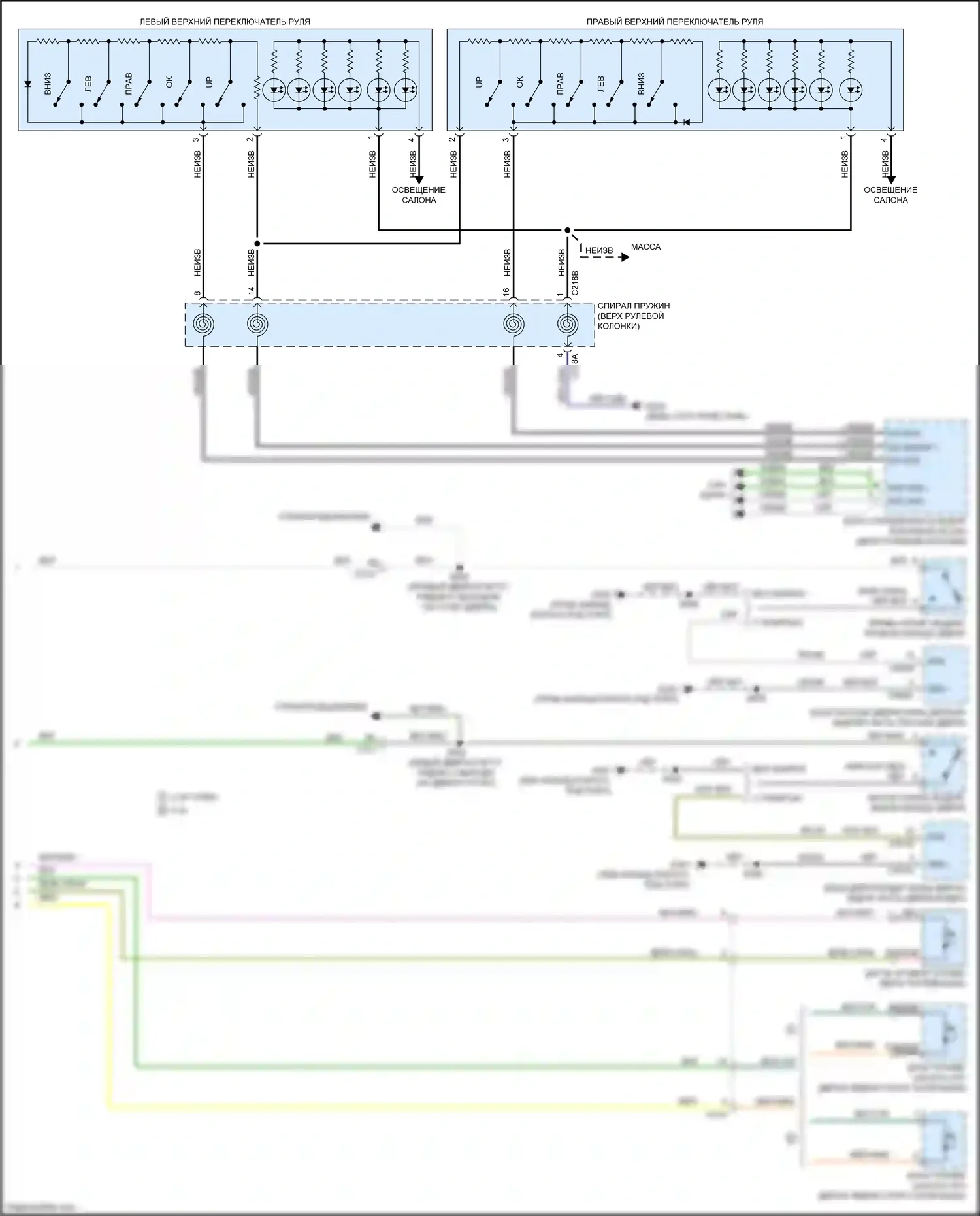 Mustang Ford VII (2022-2024): Электросхема приборной панели (2 из 2) 