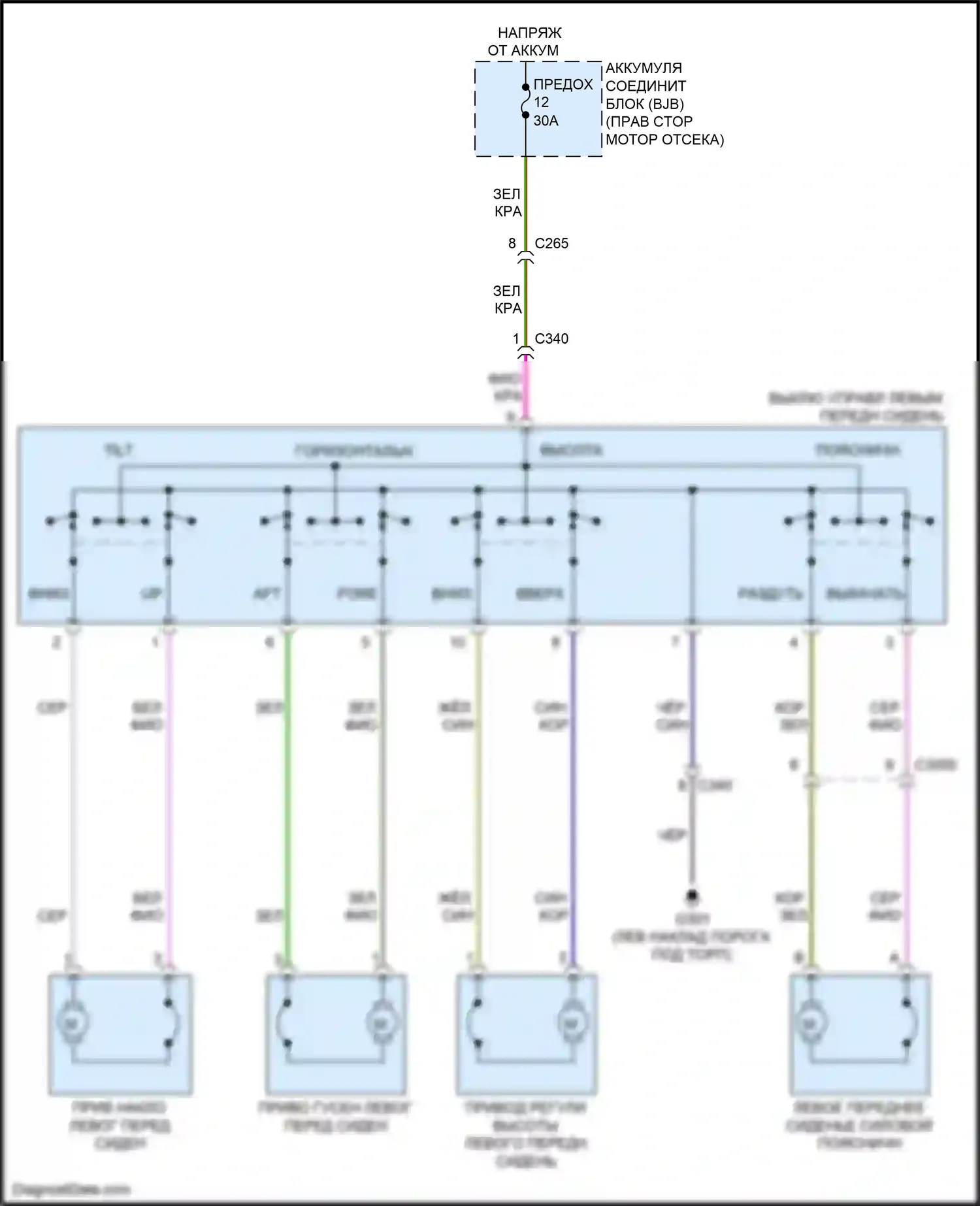 Mustang Ford VII (2022-2024): Электросхема сидений, 8-стороннее сиденье водителя 