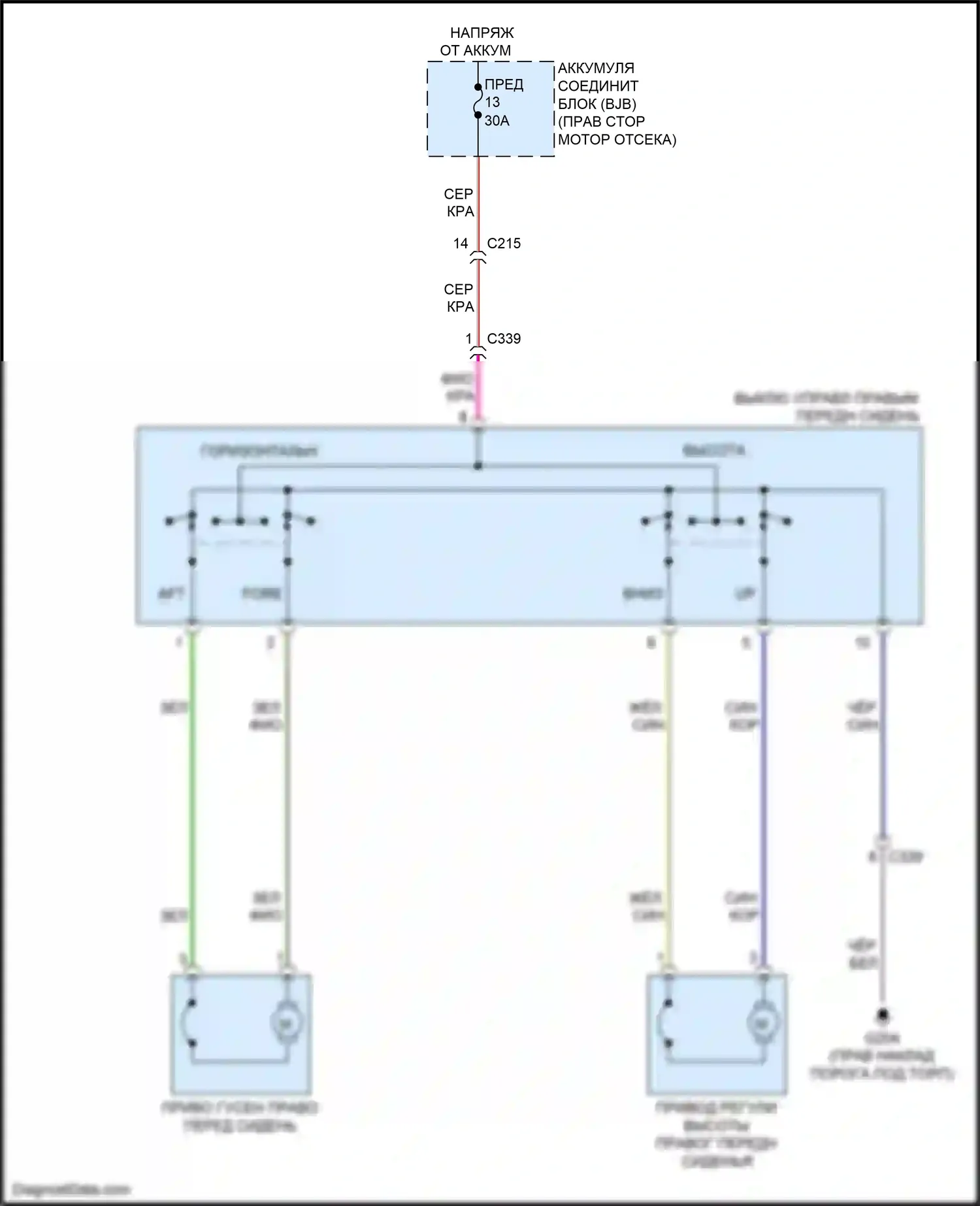 Mustang Ford VII (2022-2024): Сиденья электросхема, четырехстороннее пассажирское сиденье 