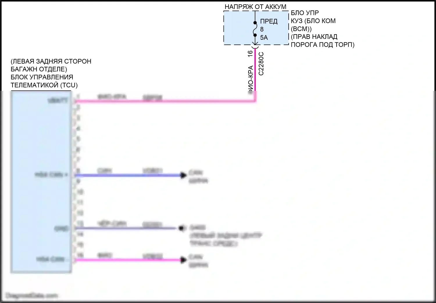 Mustang Ford VII (2022-2024): Электросхема начальника бригады 