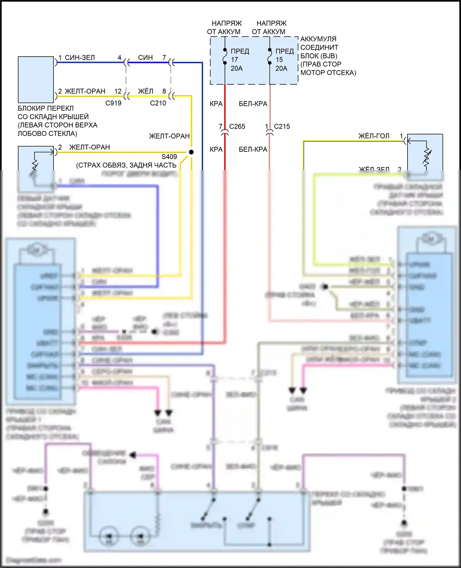 Mustang Ford VII (2022-2024): Электросхема складной крыши/люка 
