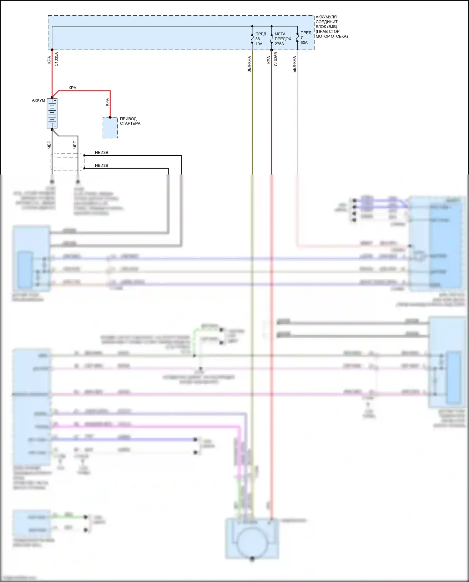 Mustang Ford VII (2022-2024): Электросхема генератора 