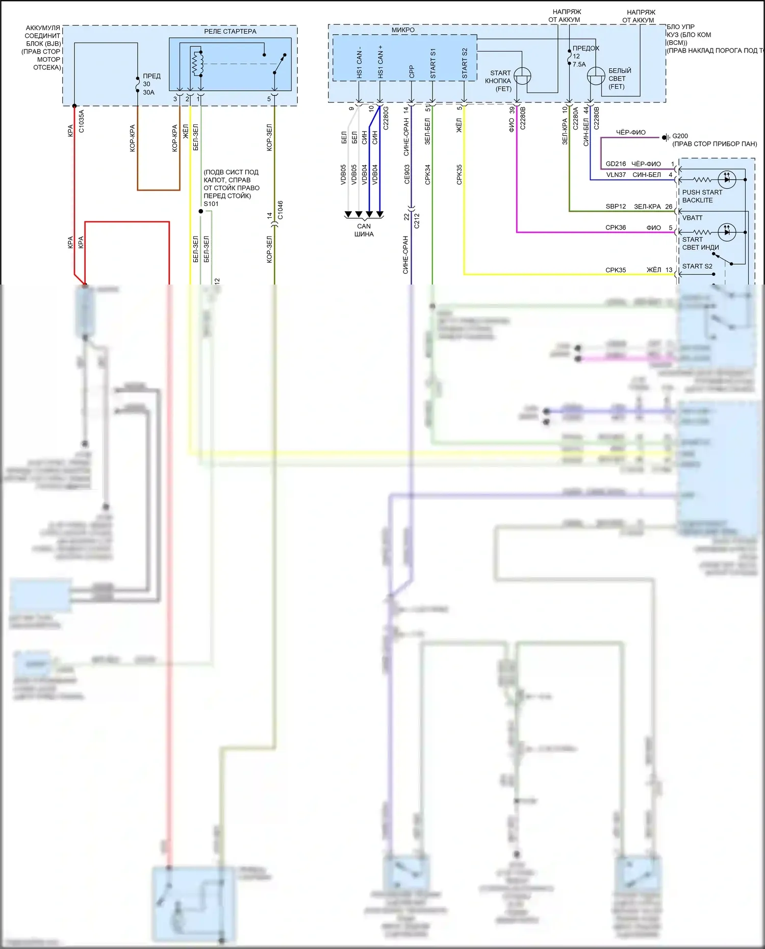Mustang Ford VII (2022-2024): Электросхема стартера 