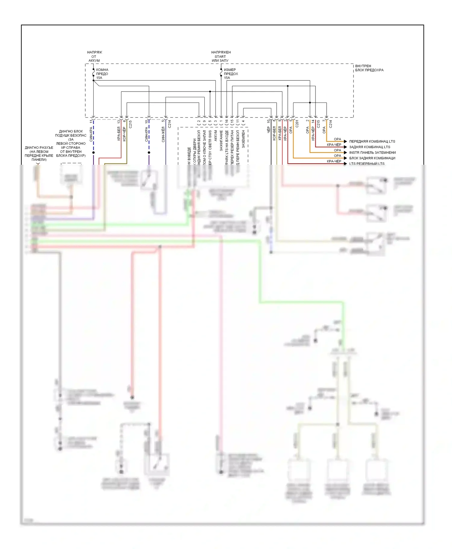Probe Ford II (1992-1997): Электросхема приборной панели (2 из 2) 
