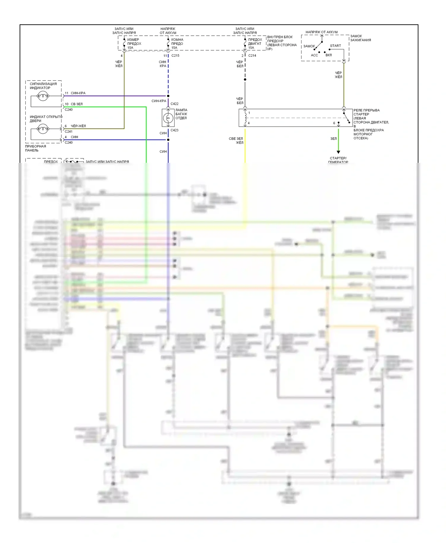 Probe Ford II (1992-1997): Сигнализации электросхема 