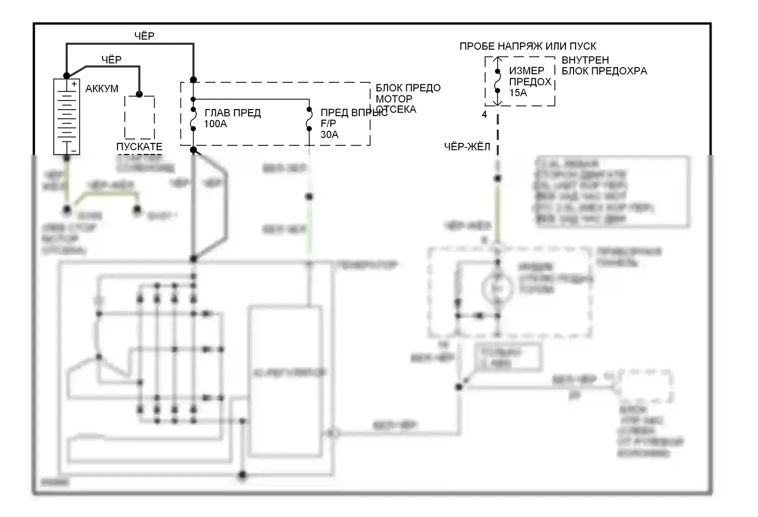 Probe Ford II (1992-1997): Электросхема генератора 