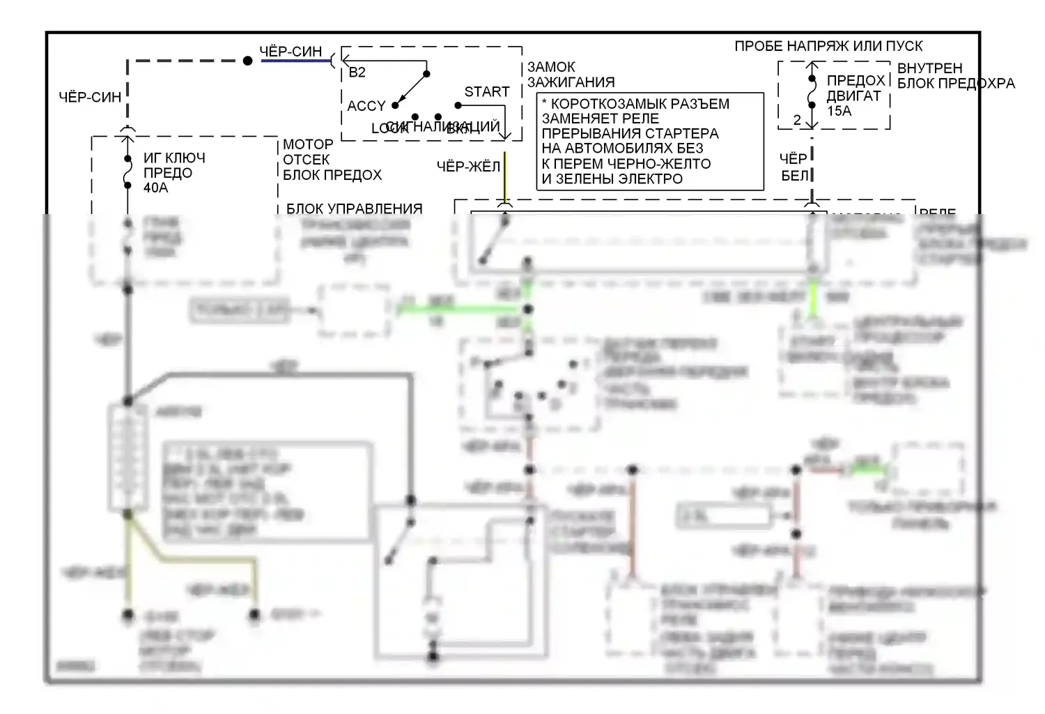 Probe Ford II (1992-1997): Электросхема стартера, акпп 
