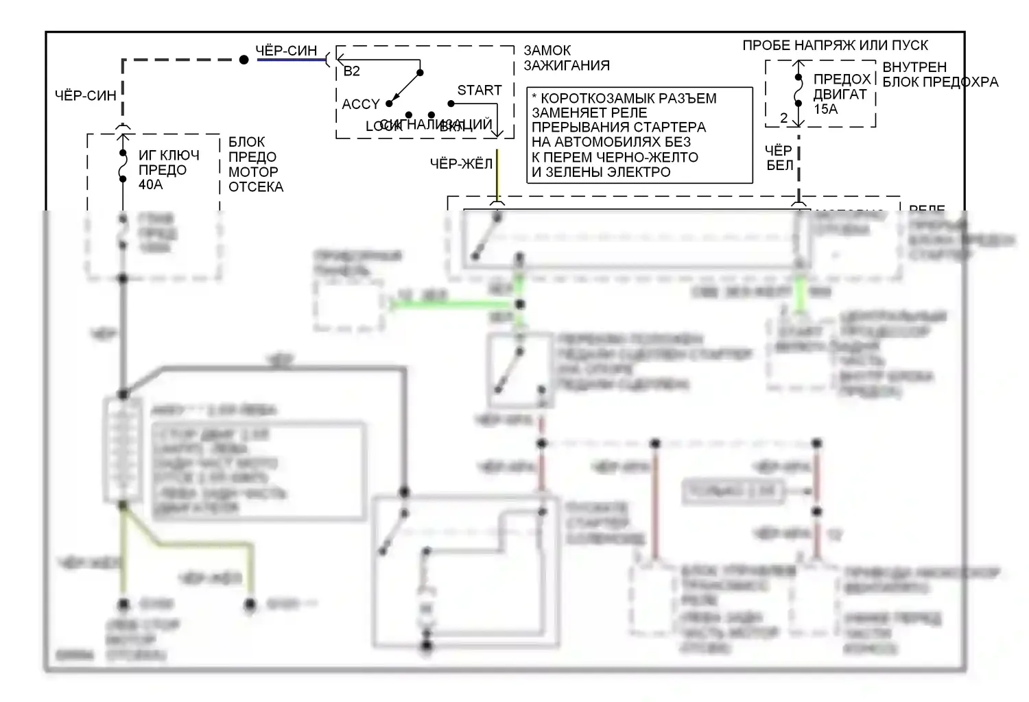 Probe Ford II (1992-1997): Электросхема стартера, мкп 