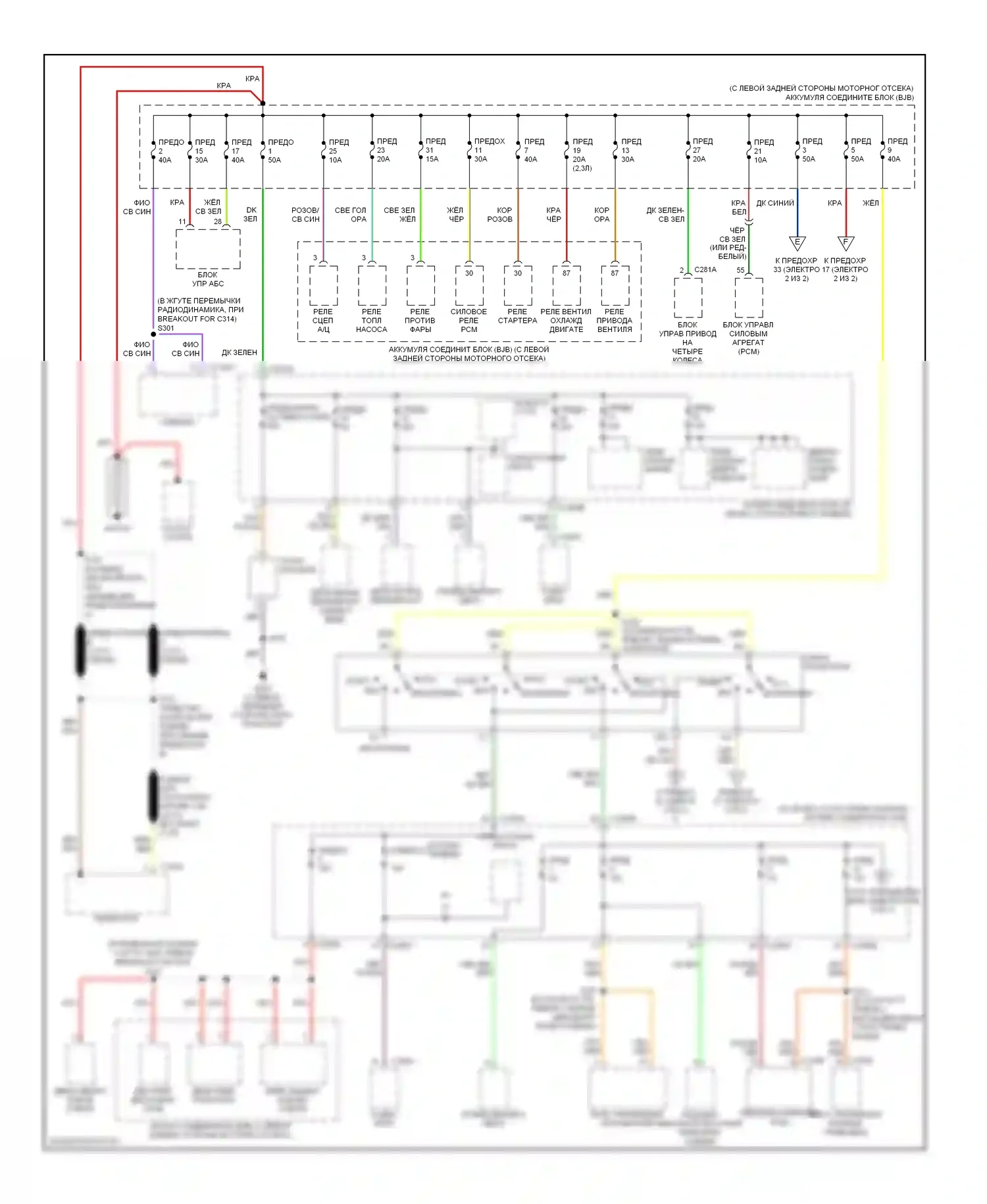 Ranger Ford I (1998-2006): Электросхема блока предохранителей реле (1 из 2) 