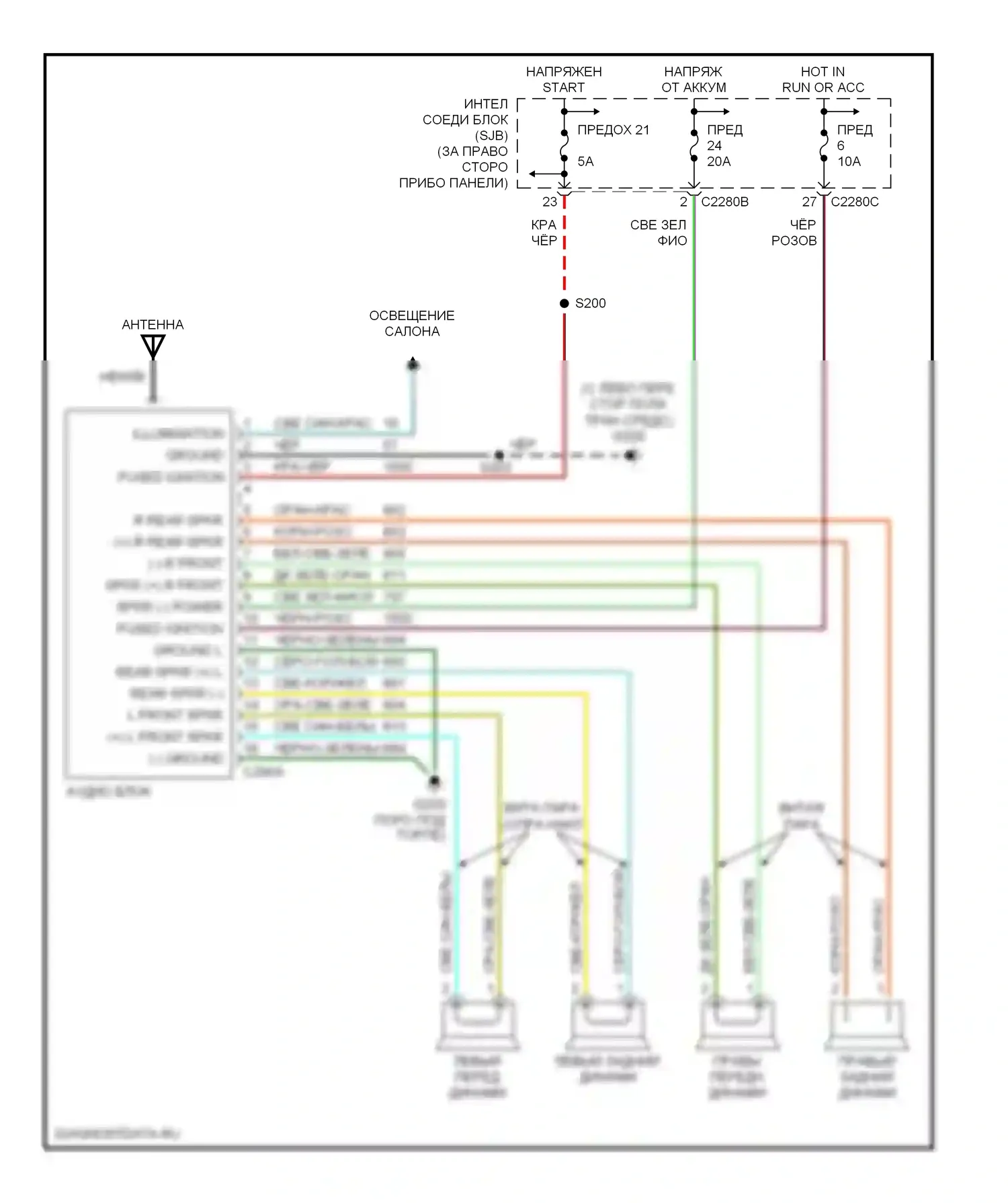 Ranger Ford I (1998-2006): Базовая магнитола подключения магнитола, без аудиофила 