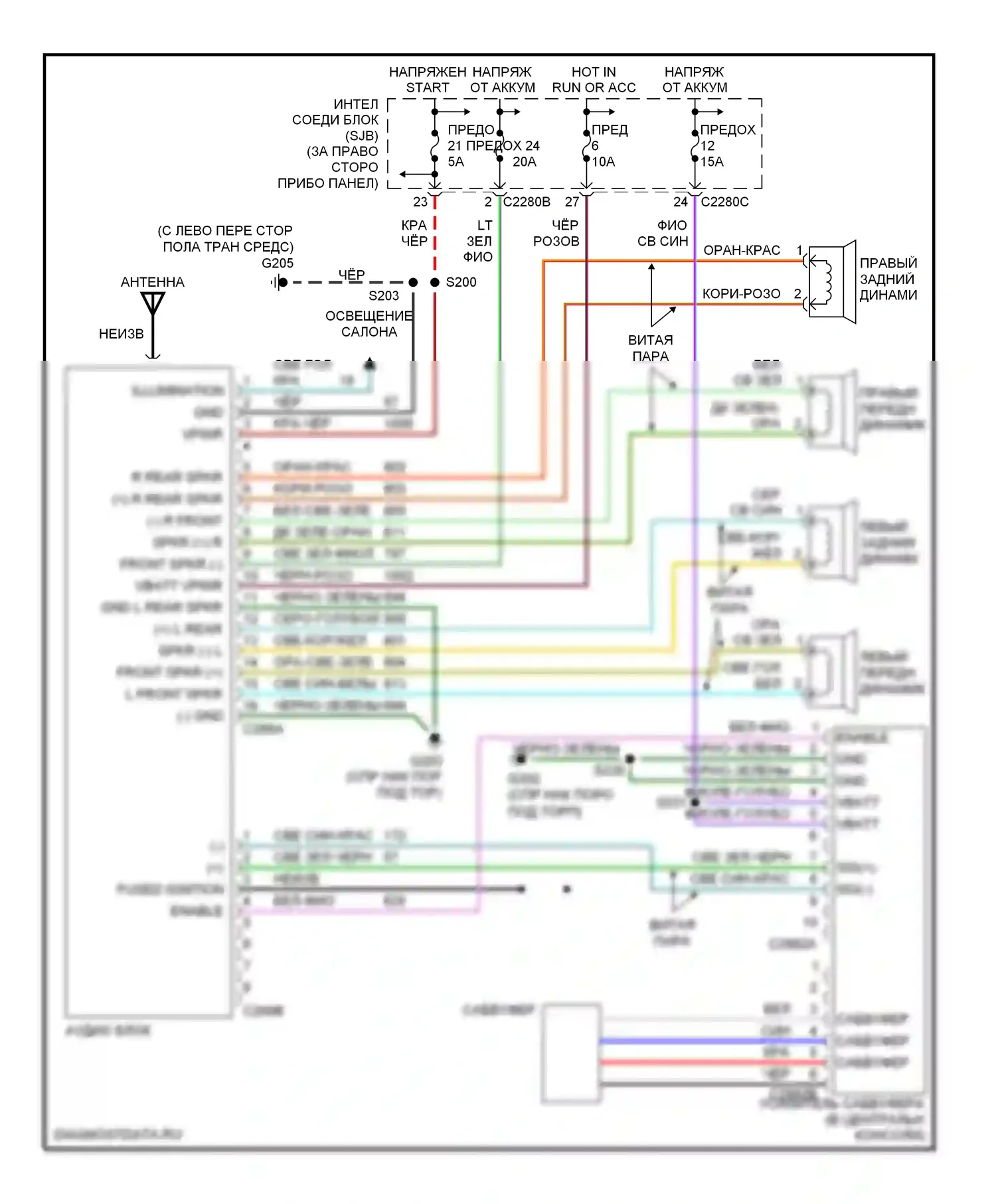 Ranger Ford I (1998-2006): Базовая магнитола подключения магнитола, с аудиофилом 