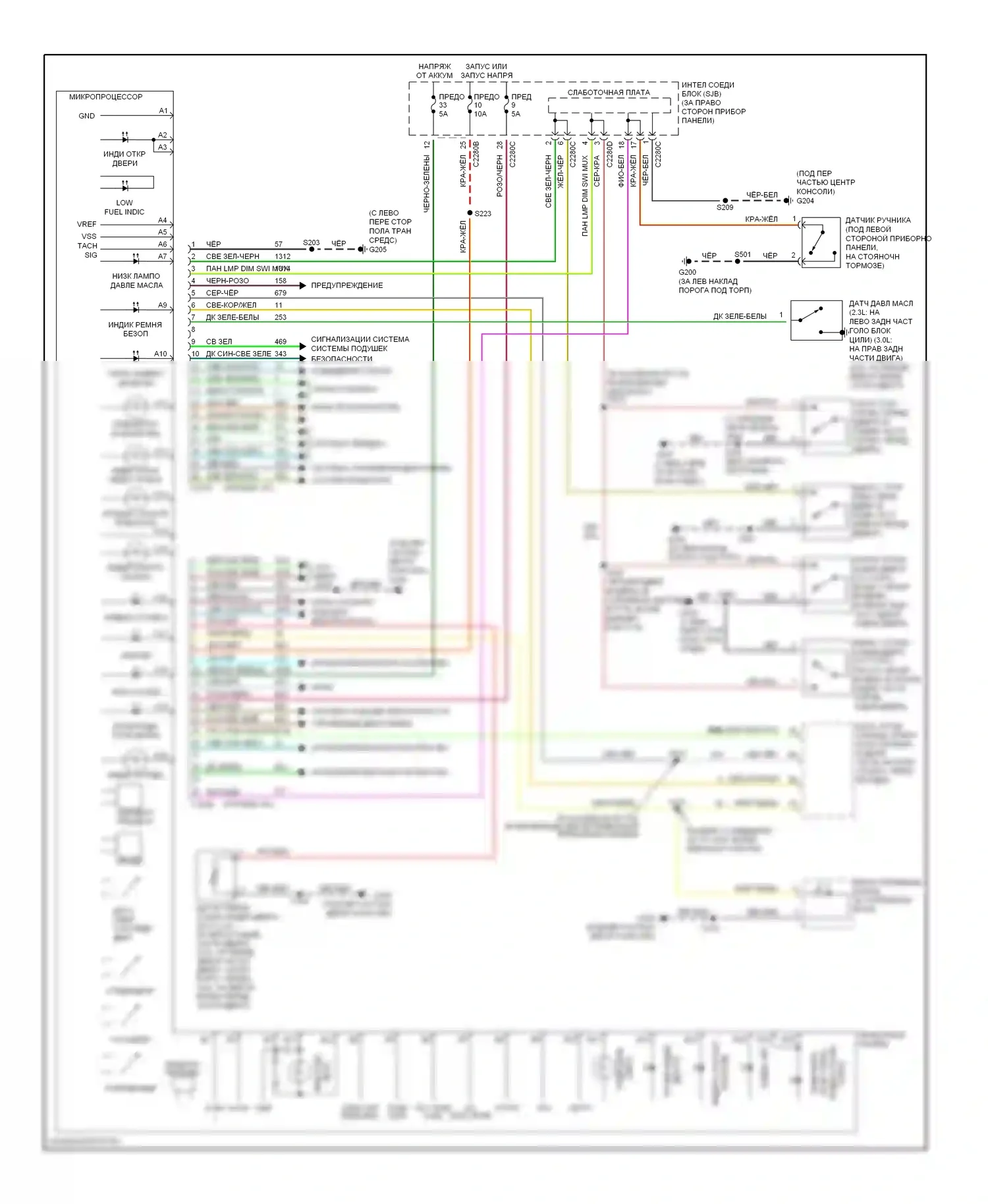 Ranger Ford I (1998-2006): Электросхема приборной панели 