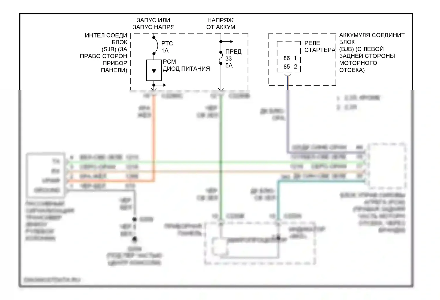 Ranger Ford I (1998-2006): Пассивная сигнализации электросхема 
