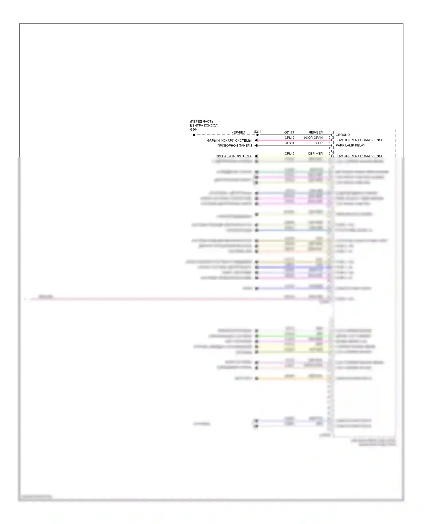 Ranger Ford II рестайлинг (2009-2011): Электросхема блоков управления кузовом (2 из 2) 