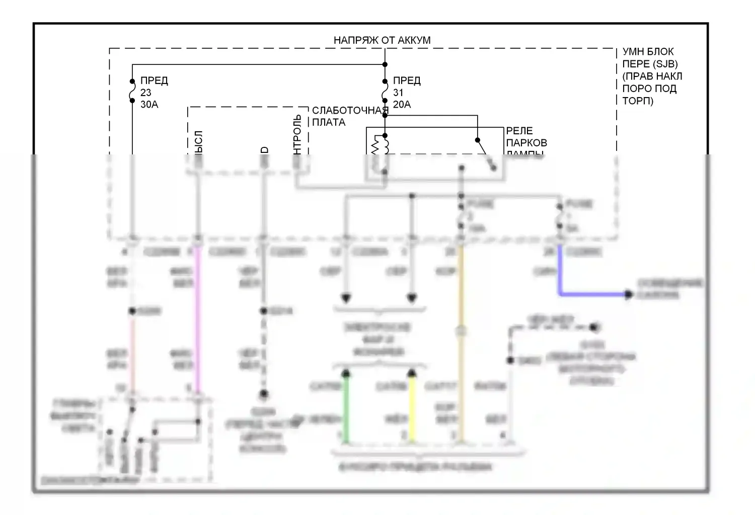 Ranger Ford II рестайлинг (2009-2011): Электросхема буксировки прицепа 