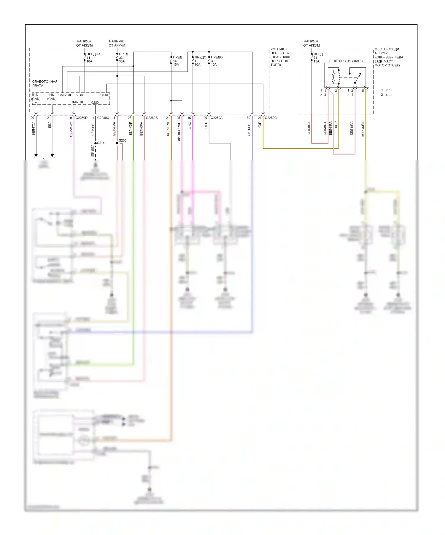Ranger Ford II рестайлинг (2009-2011): Электросхема фар, без дрели 