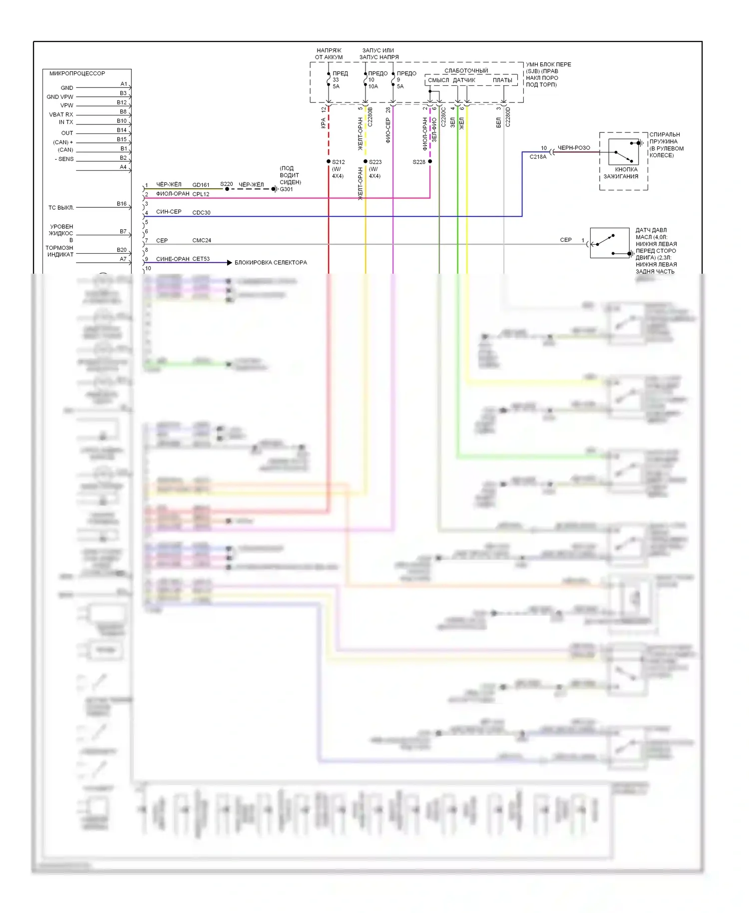 Ranger Ford II рестайлинг (2009-2011): Электросхема приборной панели 