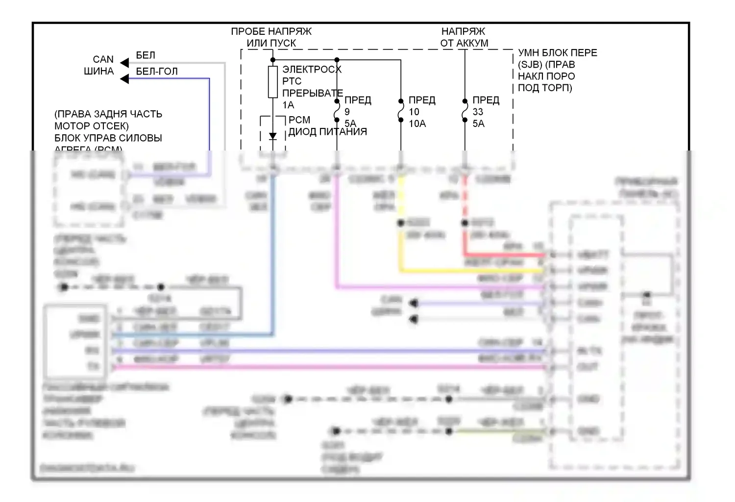 Ranger Ford II рестайлинг (2009-2011): Пассивная сигнализации электросхема 
