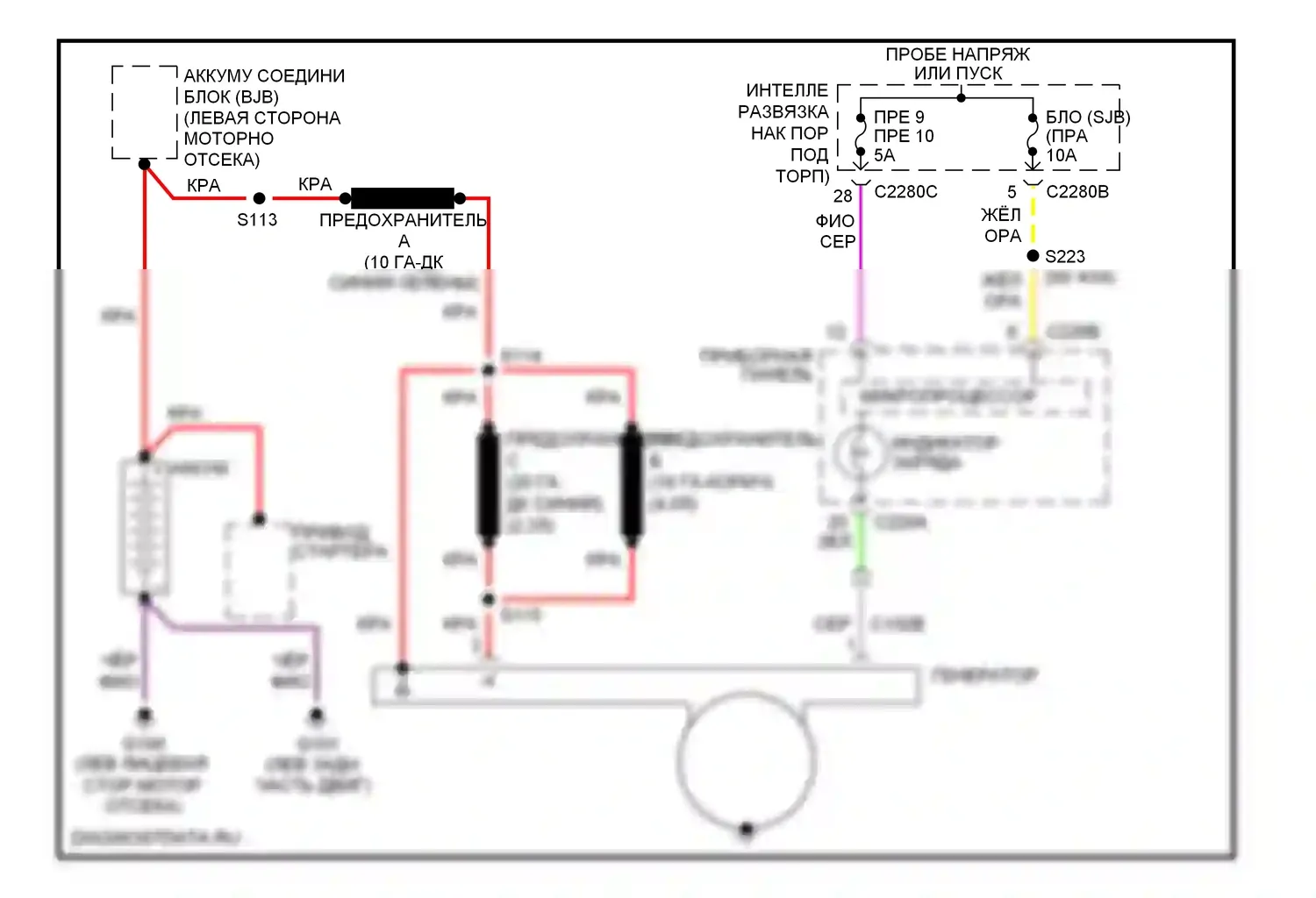 Ranger Ford II рестайлинг (2009-2011): Электросхема генератора 