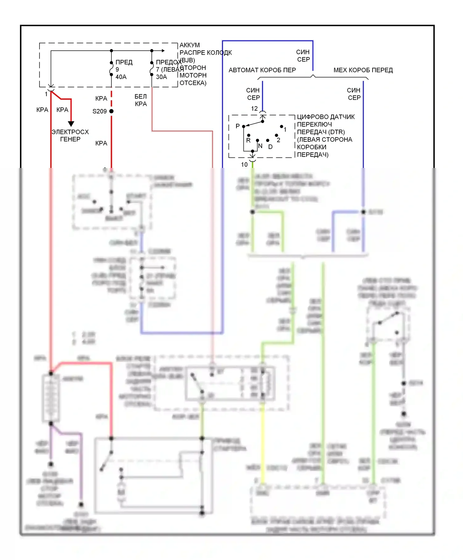 Ranger Ford II рестайлинг (2009-2011): Электросхема стартера 