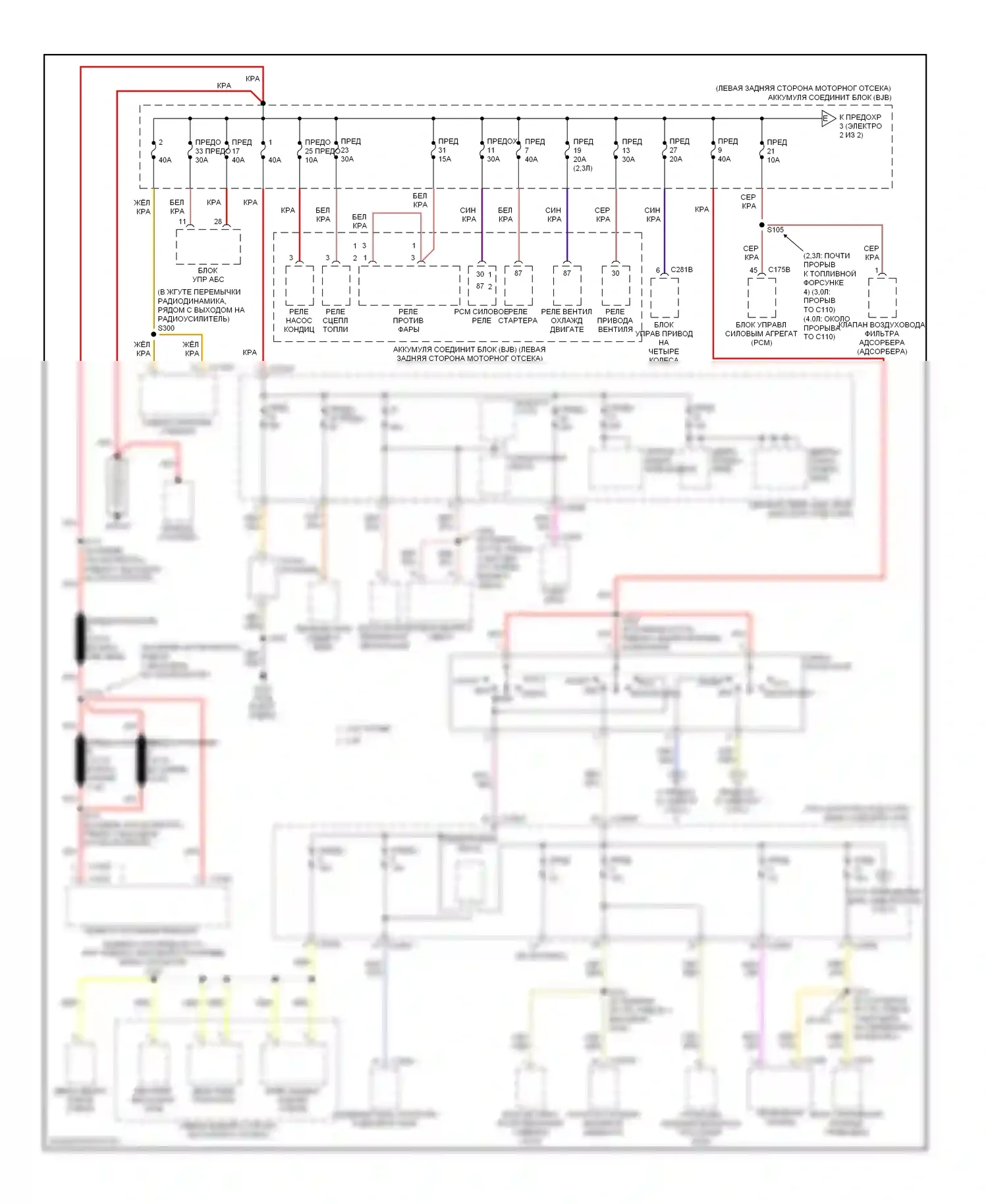 Ranger Ford II (2006-2009): Электросхема блока предохранителей реле (1 из 2) 