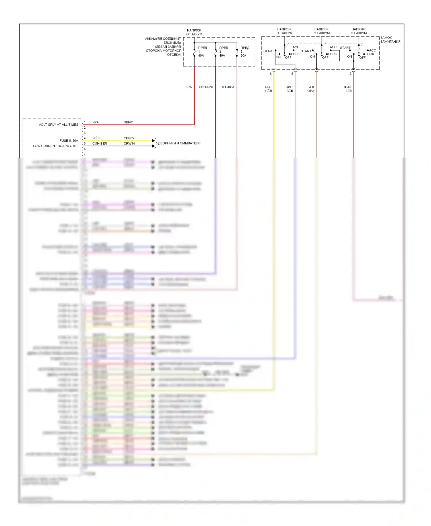 Ranger Ford II (2006-2009): Электросхема блоков управления кузовом (1 из 2) 
