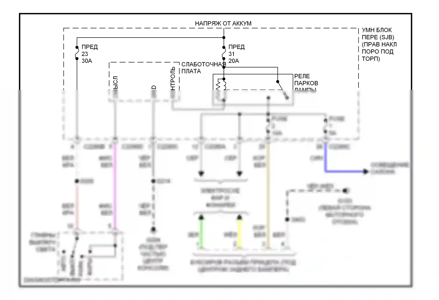 Ranger Ford II (2006-2009): Электросхема буксировки прицепа 