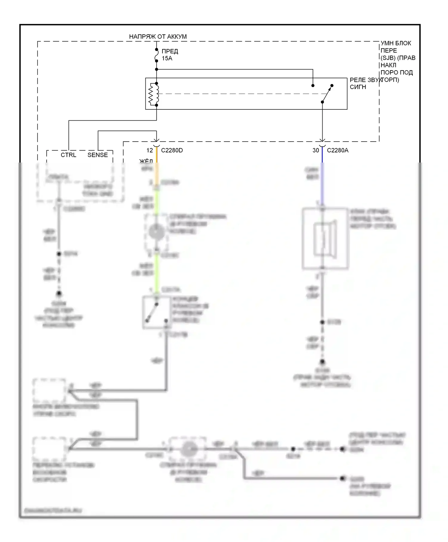 Ranger Ford II (2006-2009): Электросхема клаксона 