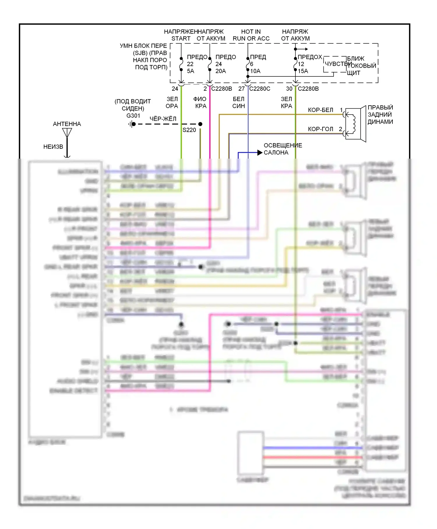 Ranger Ford II (2006-2009): Электросхема аудиофильской звуковой магнитолы 