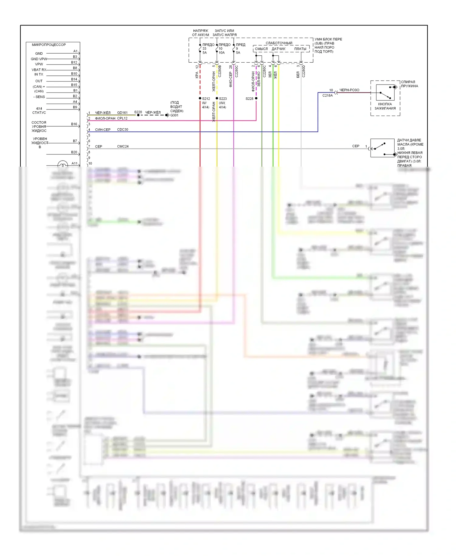 Ranger Ford II (2006-2009): Электросхема приборной панели 