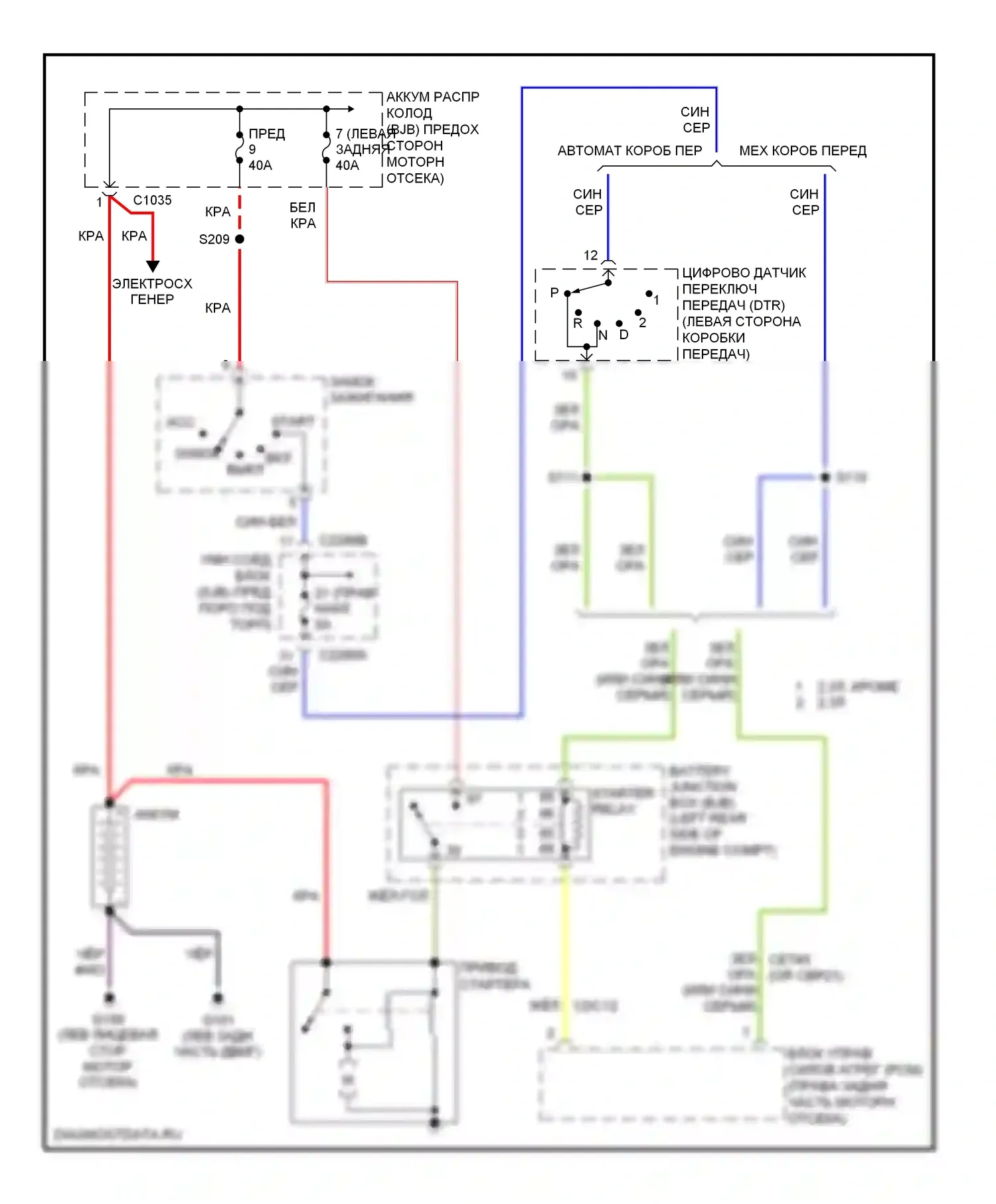 Ranger Ford II (2006-2009): Электросхема стартера 