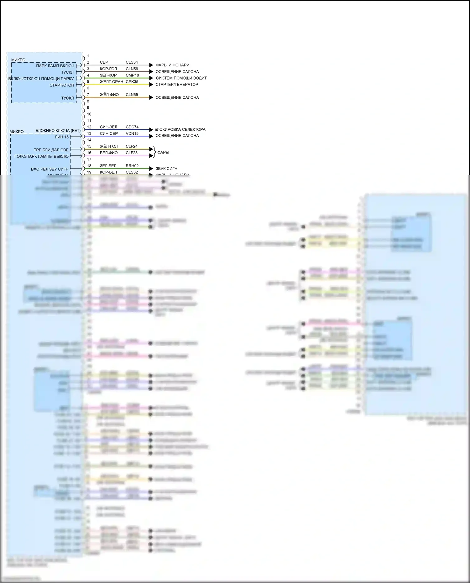 Ranger Ford T6.2 (2022-2024): Электросхема блоков управления кузовом (2 из 3) 