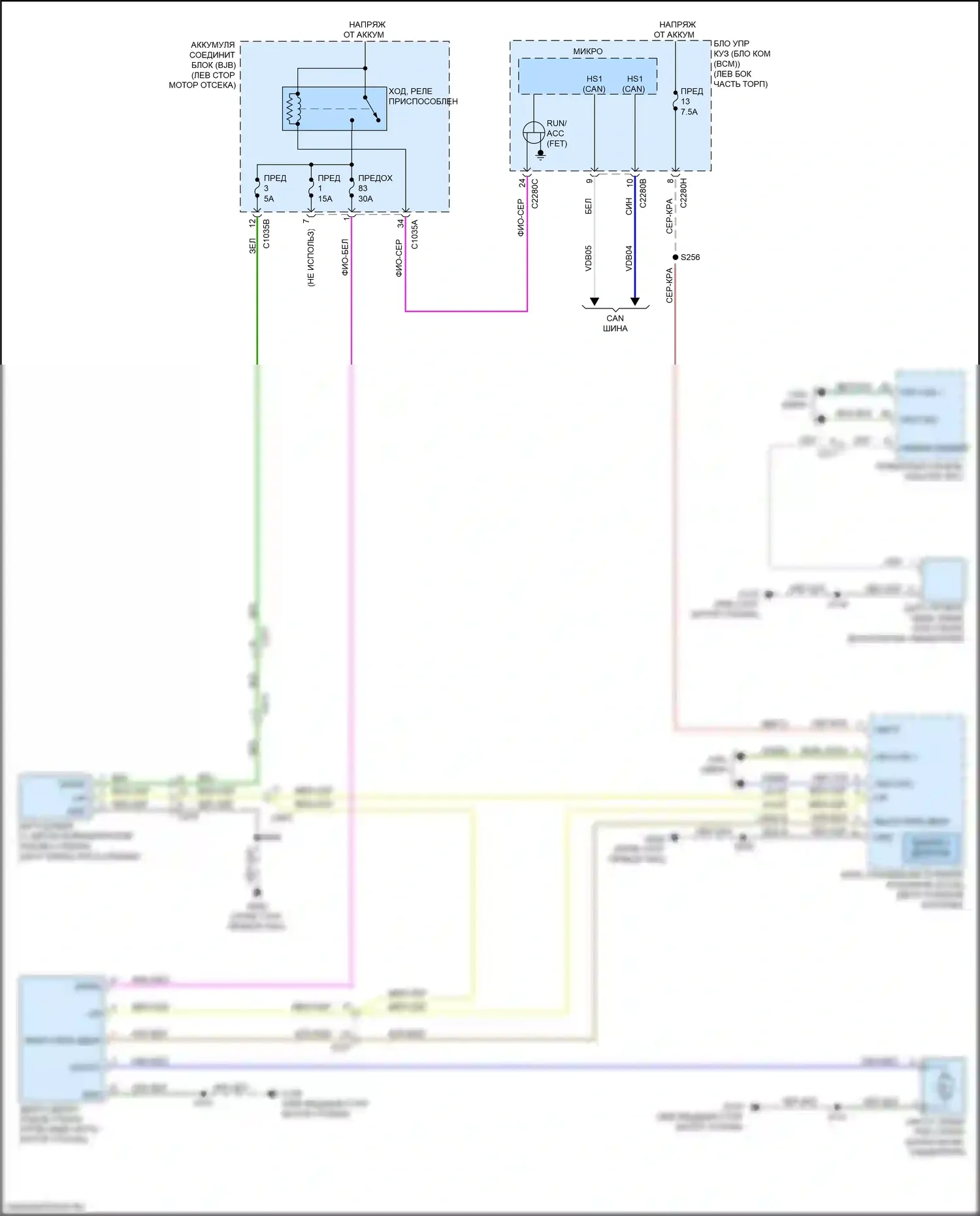 Ranger Ford T6.2 (2022-2024): Дворники и омыватели электросхема 