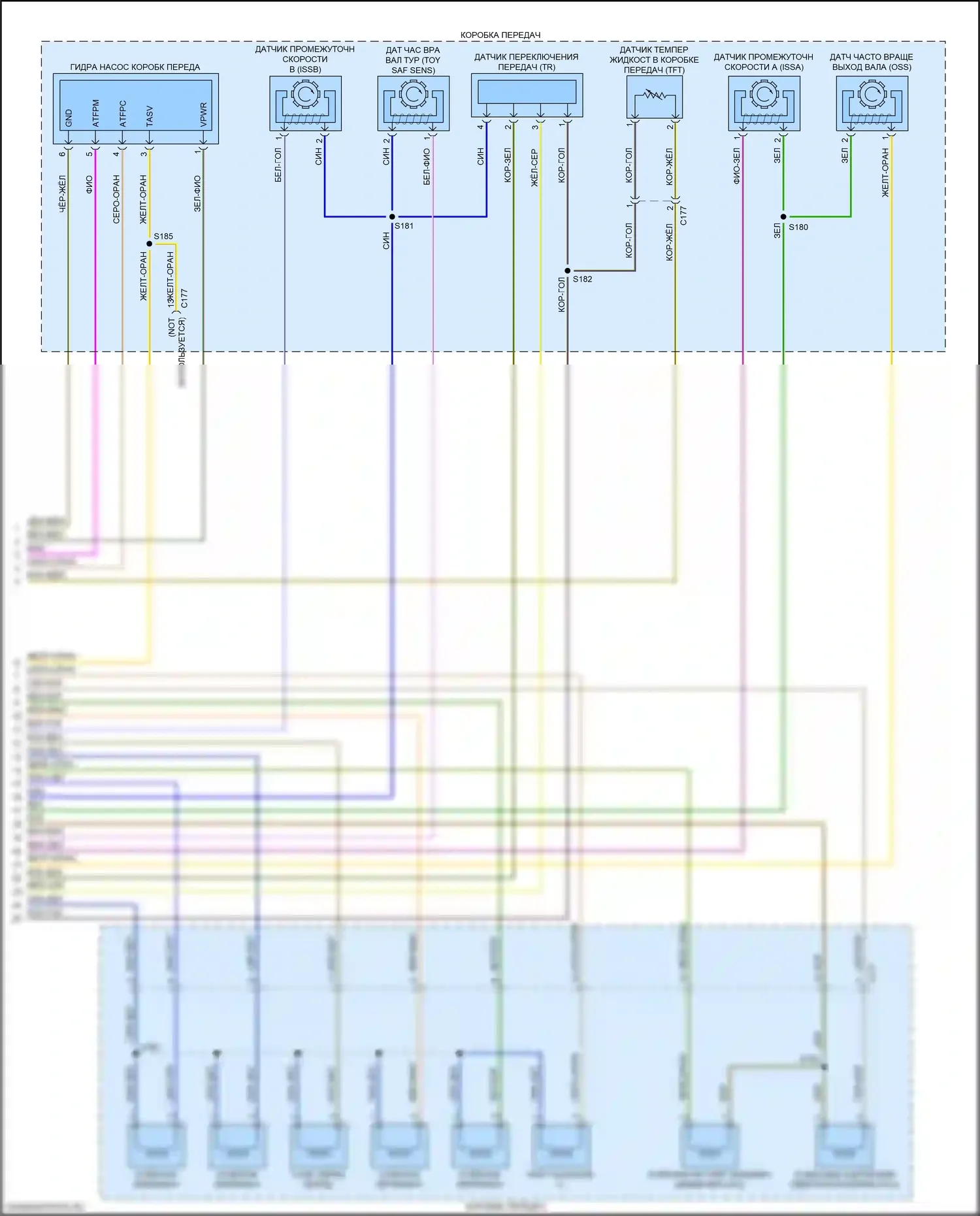Ranger Ford T6.2 (2022-2024): Электросхема автоматической коробки передач (2 из 2) 
