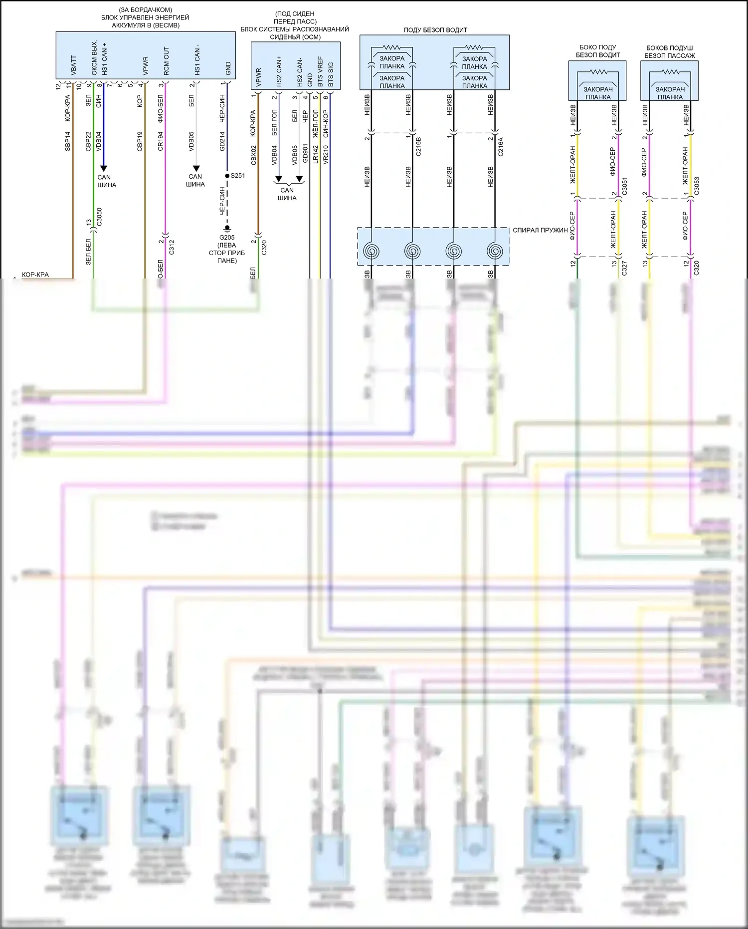 Ranger Ford T6.2 (2022-2024): Электросхема подушек безопасности (2 из 3) 