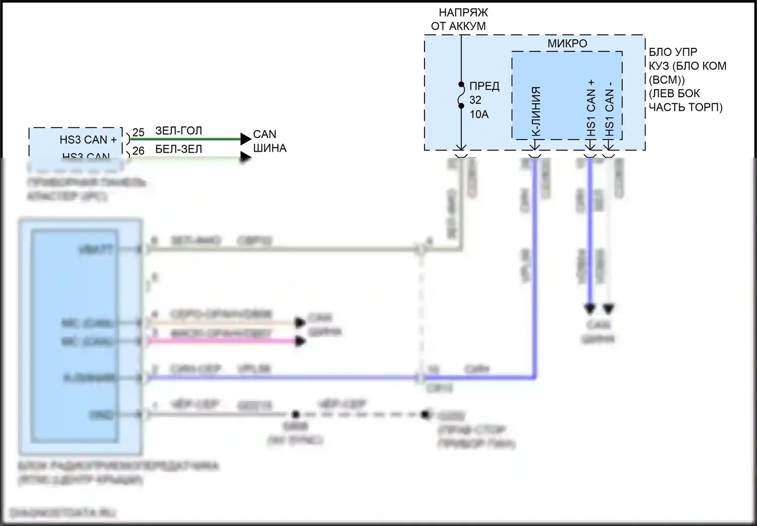 Ranger Ford T6.2 (2022-2024): Электросхема контроля давления в шинах 