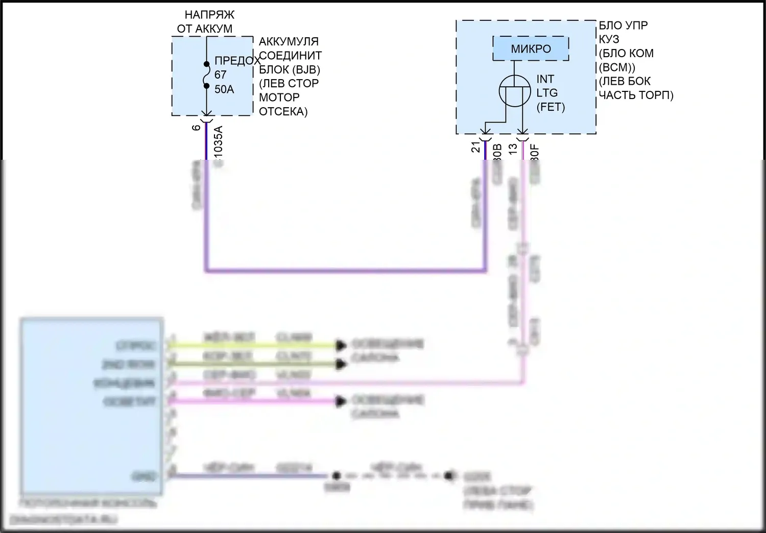 Ranger Ford T6.2 (2022-2024): Электросхема потолочного пульта 