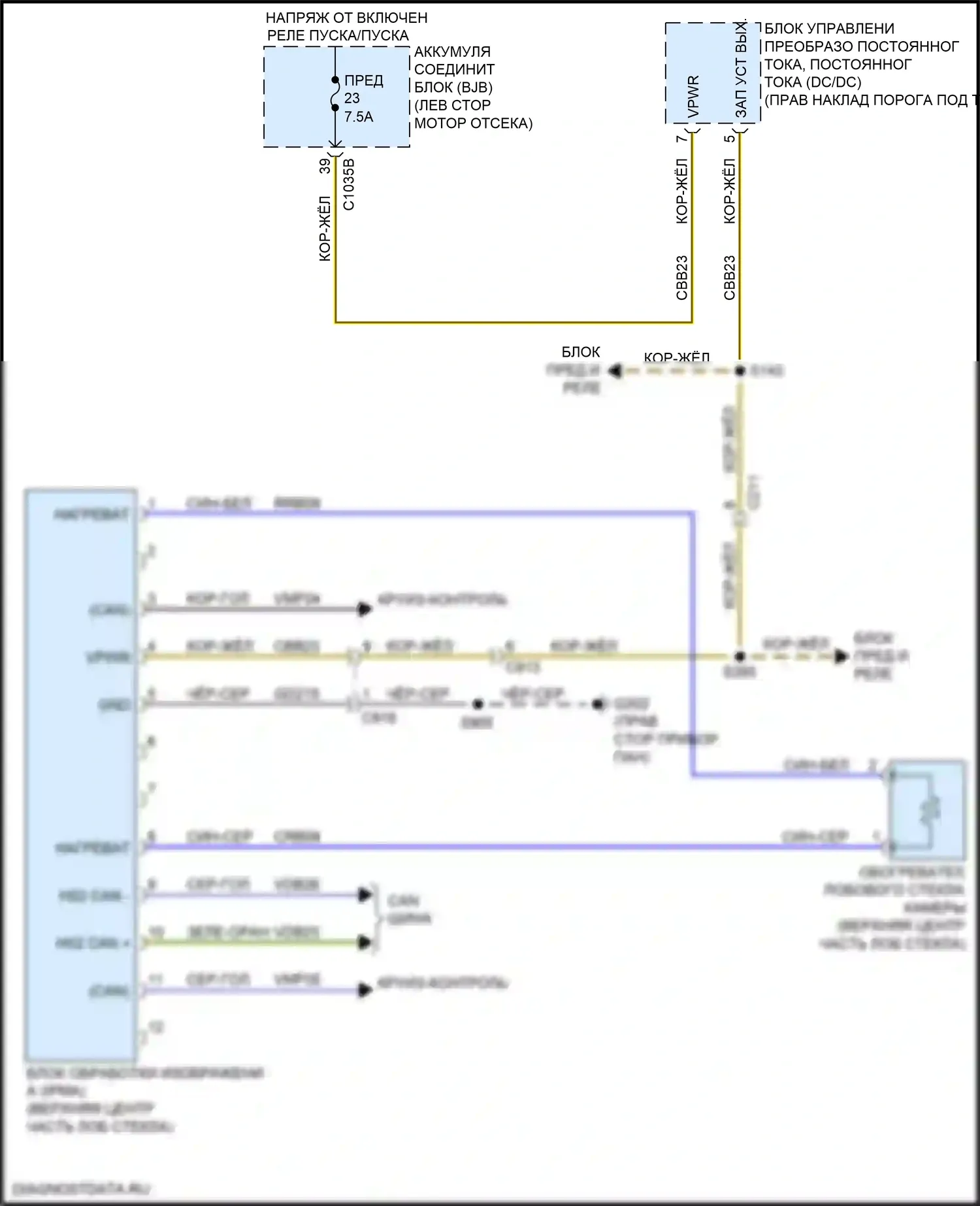 Ranger Ford T6.2 (2022-2024): Электросхема сигнализации о выезде с полосы движения 