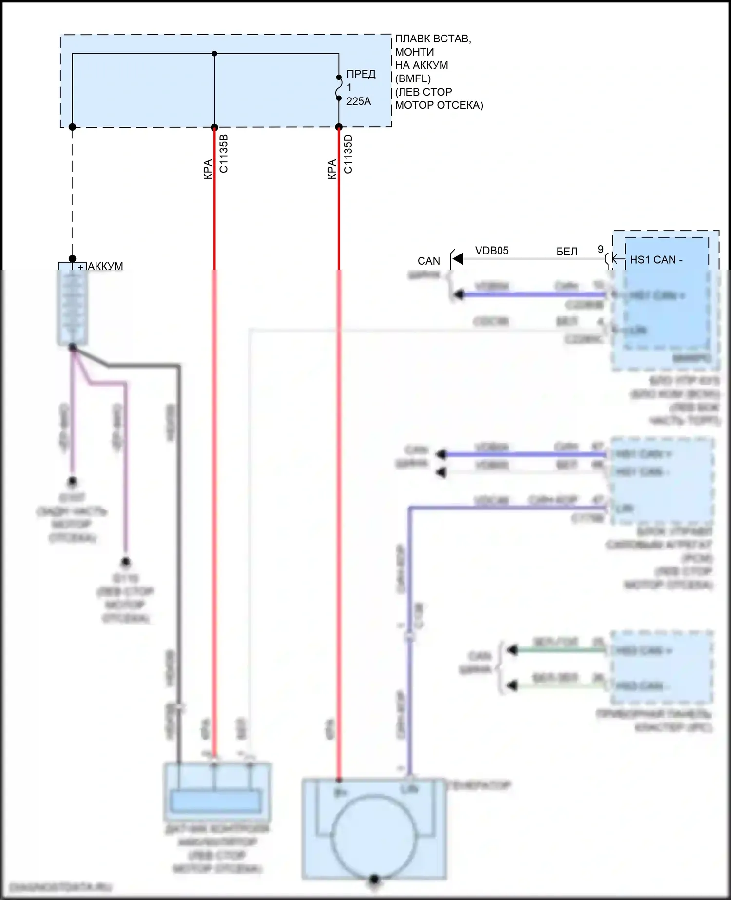 Ranger Ford T6.2 (2022-2024): Электросхема генератора 