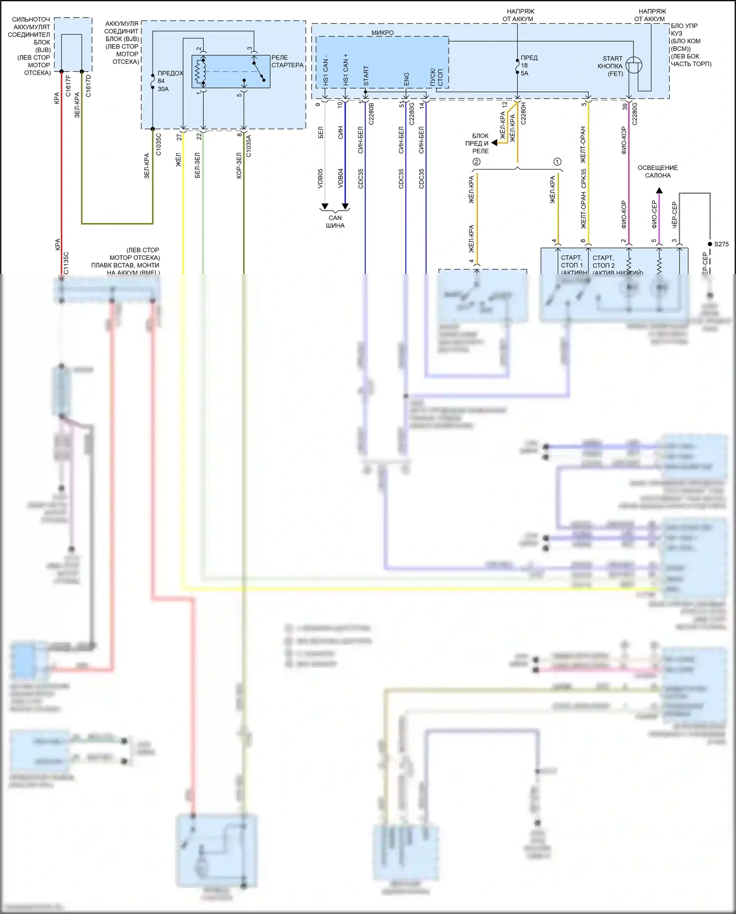 Ranger Ford T6.2 (2022-2024): Электросхема стартера 