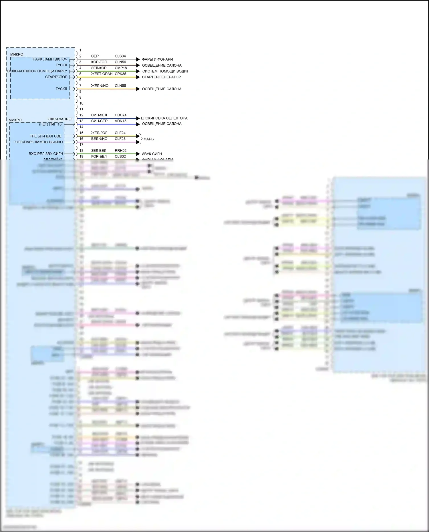 Ranger Ford T6 рестайлинг 2 (2019-2022): Электросхема блоков управления кузовом (2 из 3) 